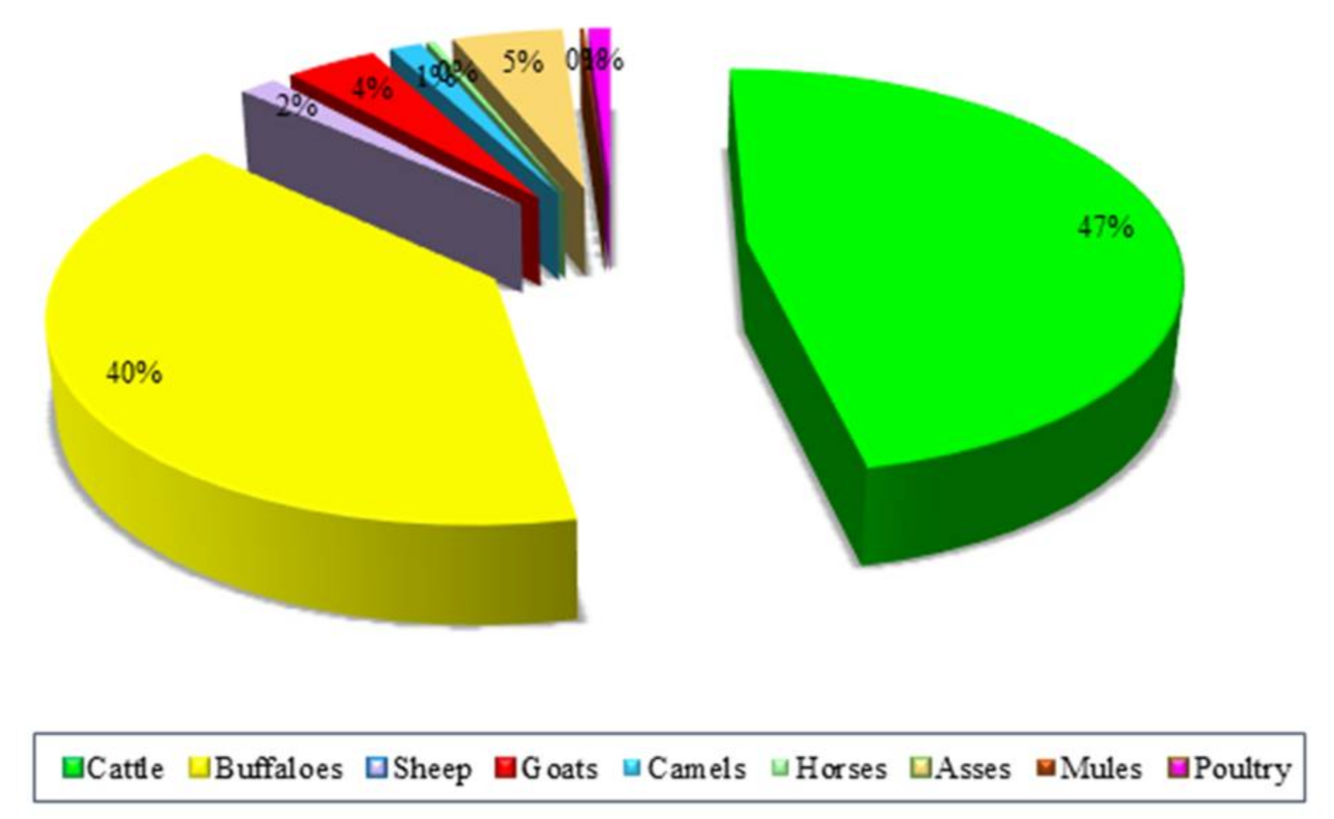Sustainability 13 06751 g006 Sustainability 13 06751 g006