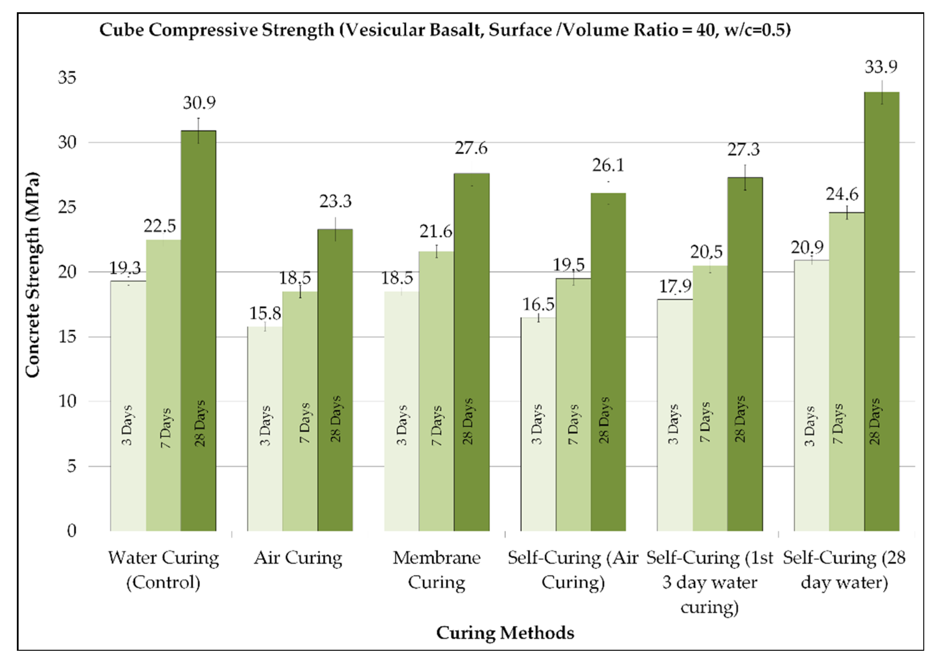 Sustainability 13 06756 g003 Sustainability 13 06756 g003