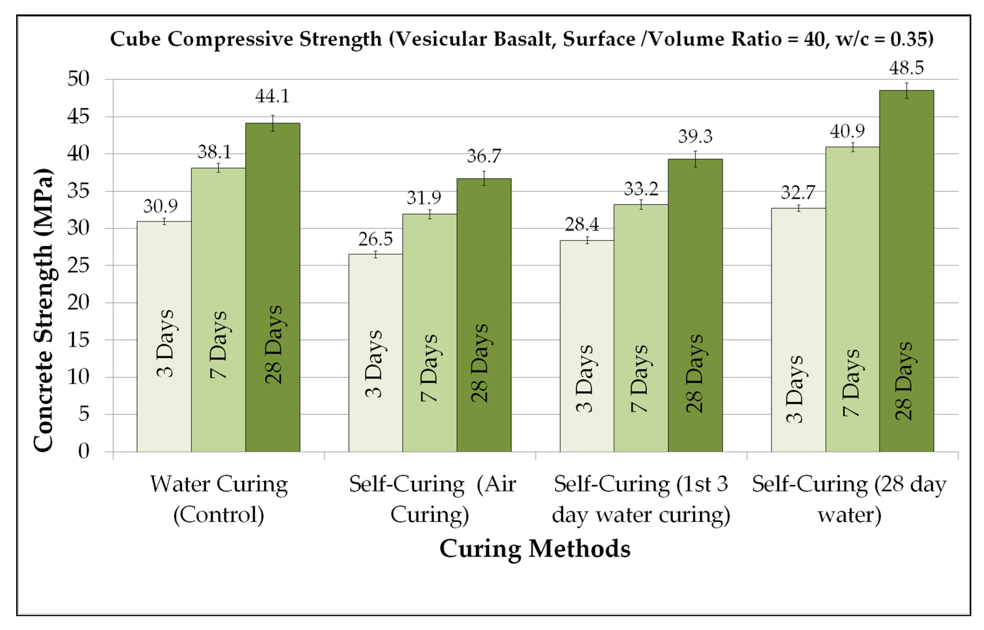 Sustainability 13 06756 g005 Sustainability 13 06756 g005