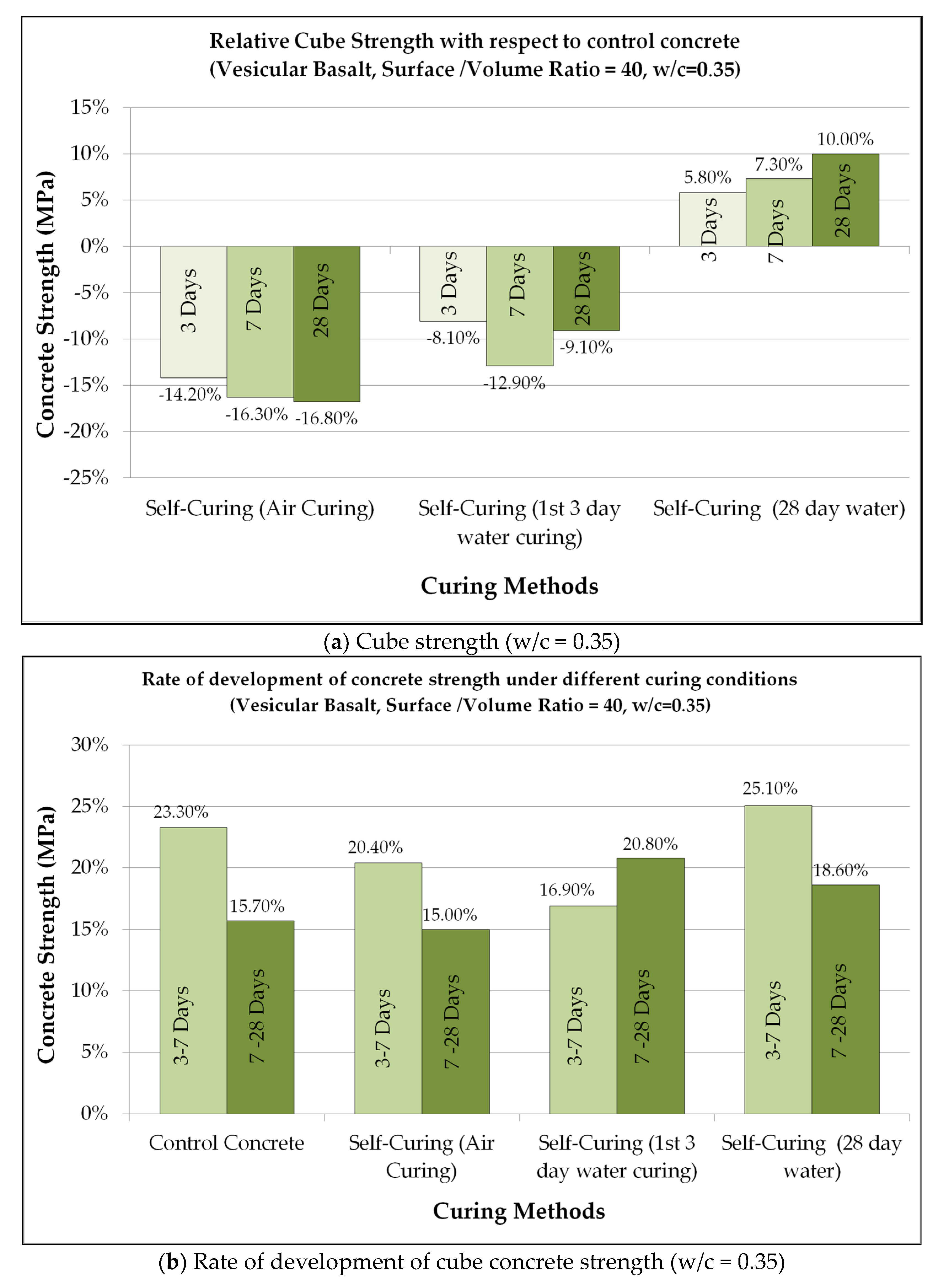 Sustainability 13 06756 g008 Sustainability 13 06756 g008