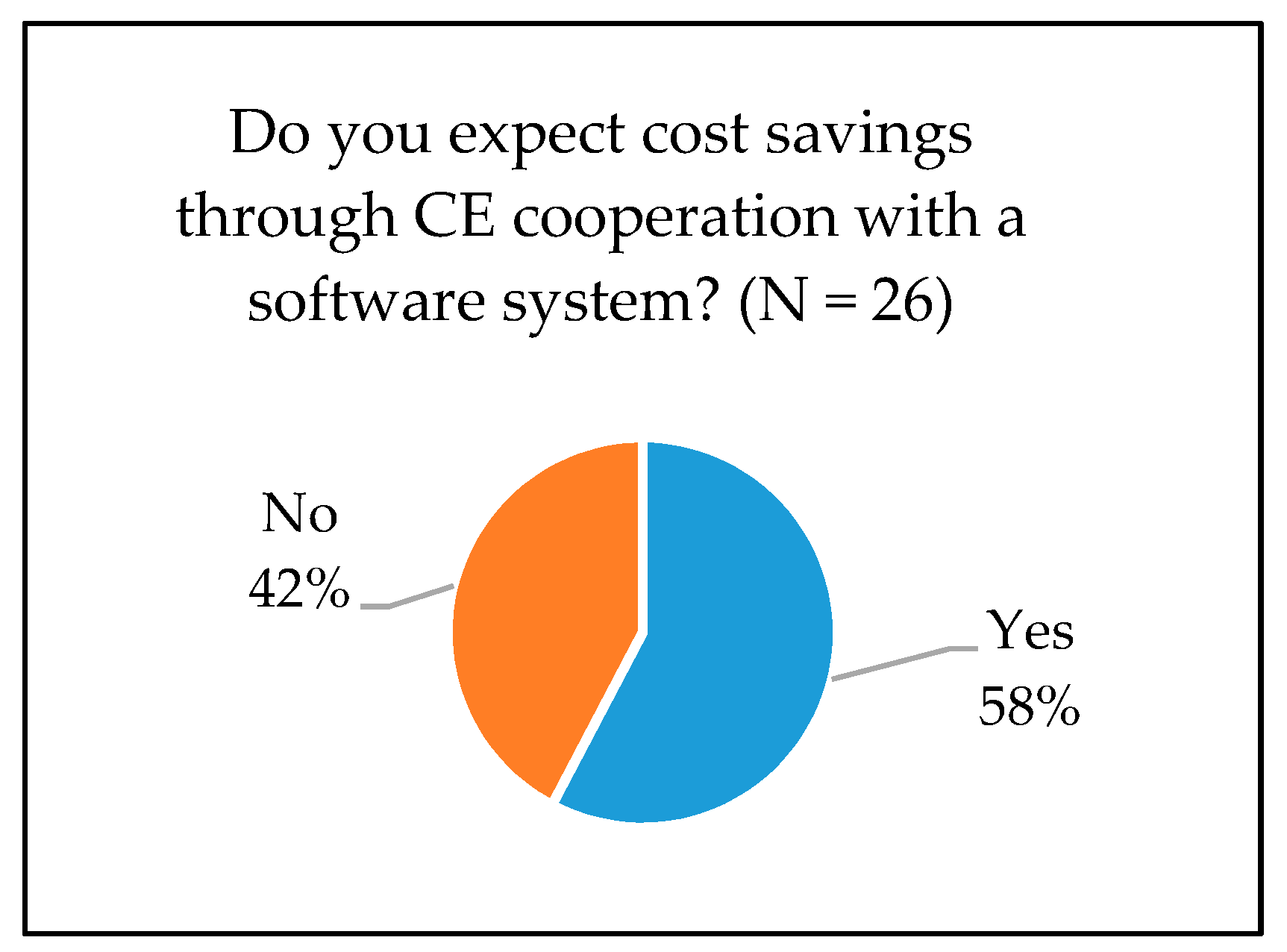 Sustainability 13 06762 g004 Sustainability 13 06762 g004