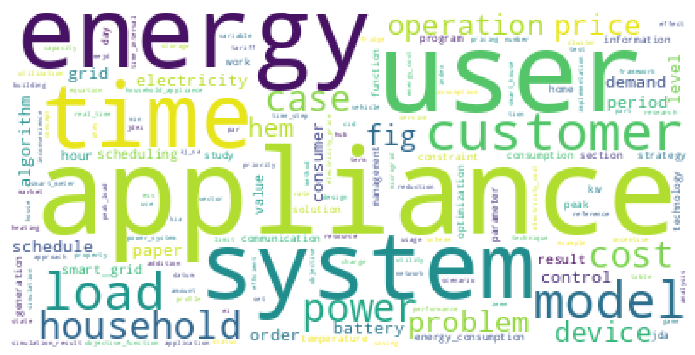 Sustainability 13 06768 g001 Sustainability 13 06768 g001