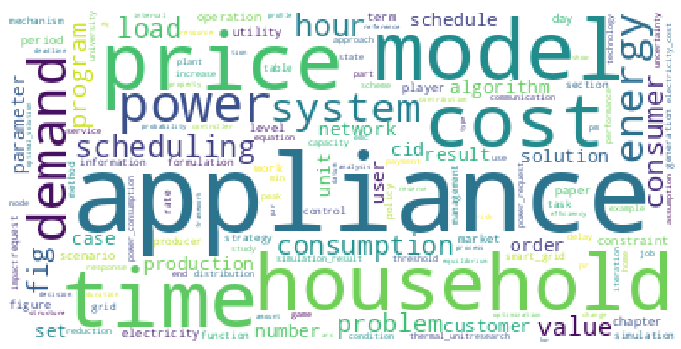 Sustainability 13 06768 g003 Sustainability 13 06768 g003