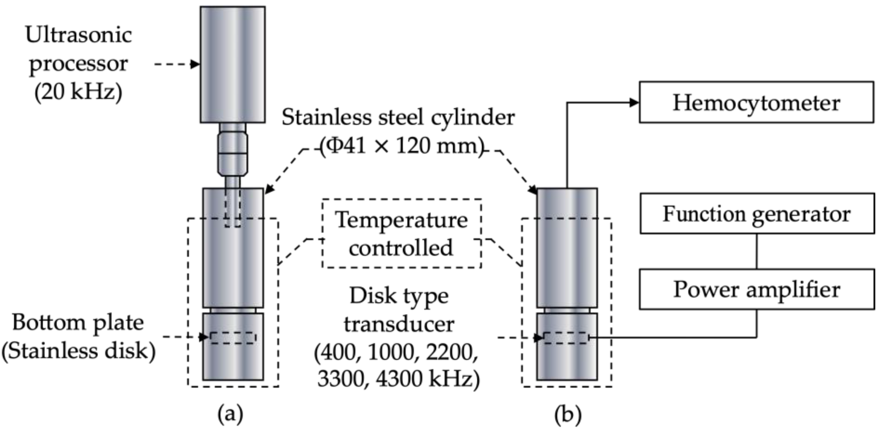 Sustainability 13 06769 g003 Sustainability 13 06769 g003