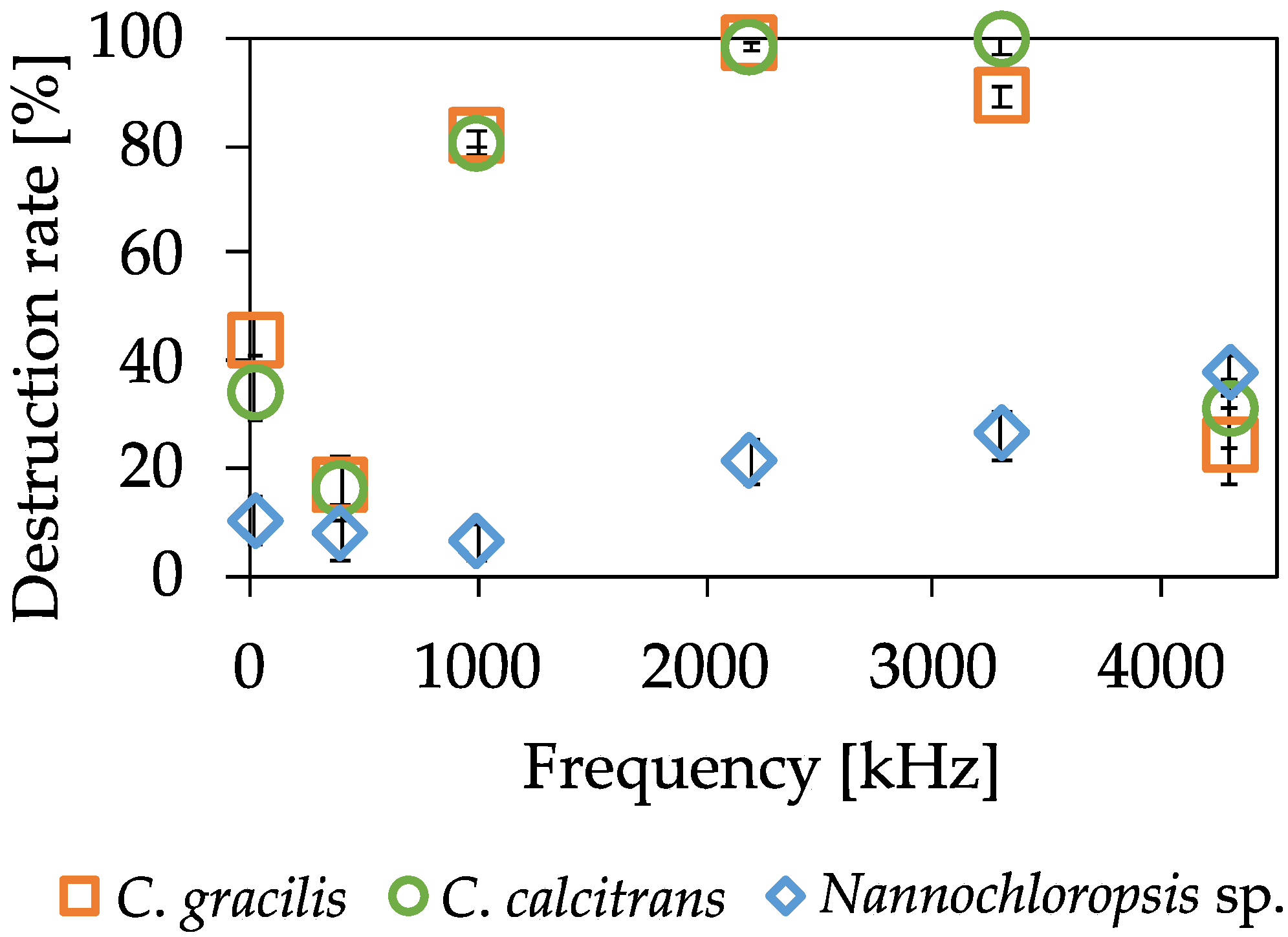 Sustainability 13 06769 g005 Sustainability 13 06769 g005
