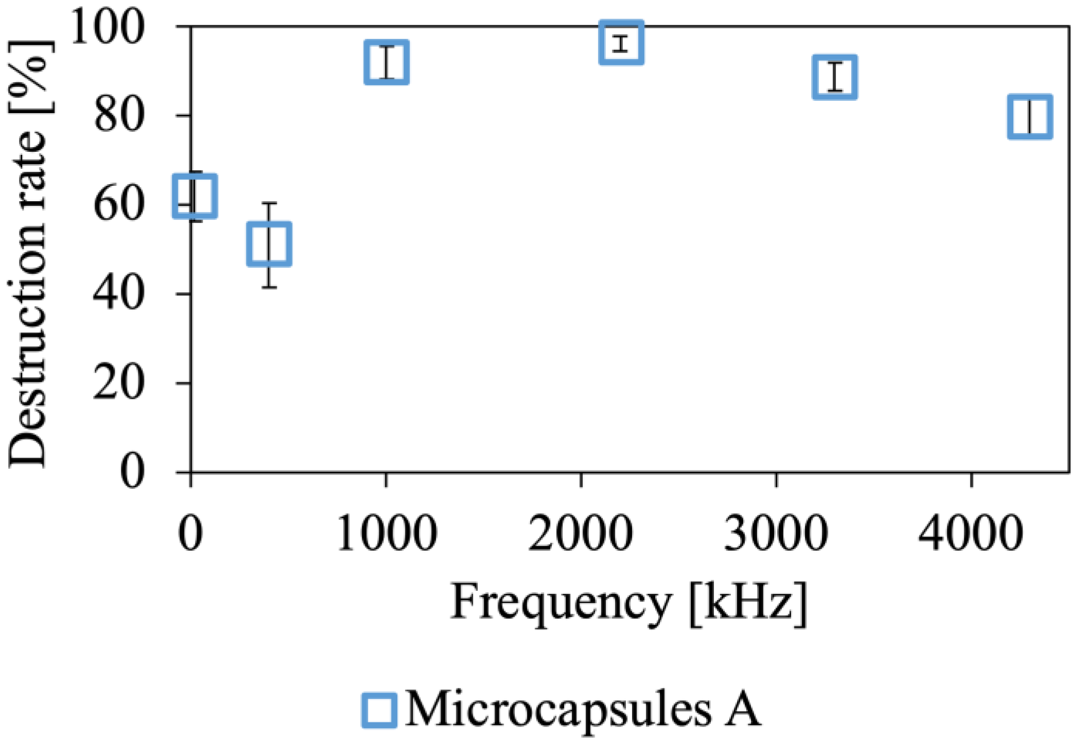 Sustainability 13 06769 g006 Sustainability 13 06769 g006