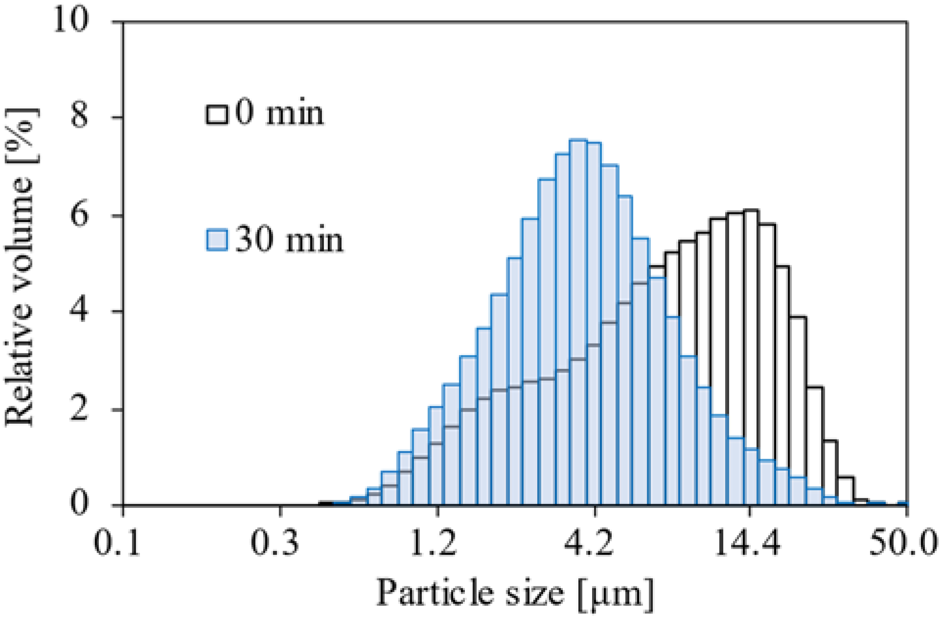 Sustainability 13 06769 g008 Sustainability 13 06769 g008