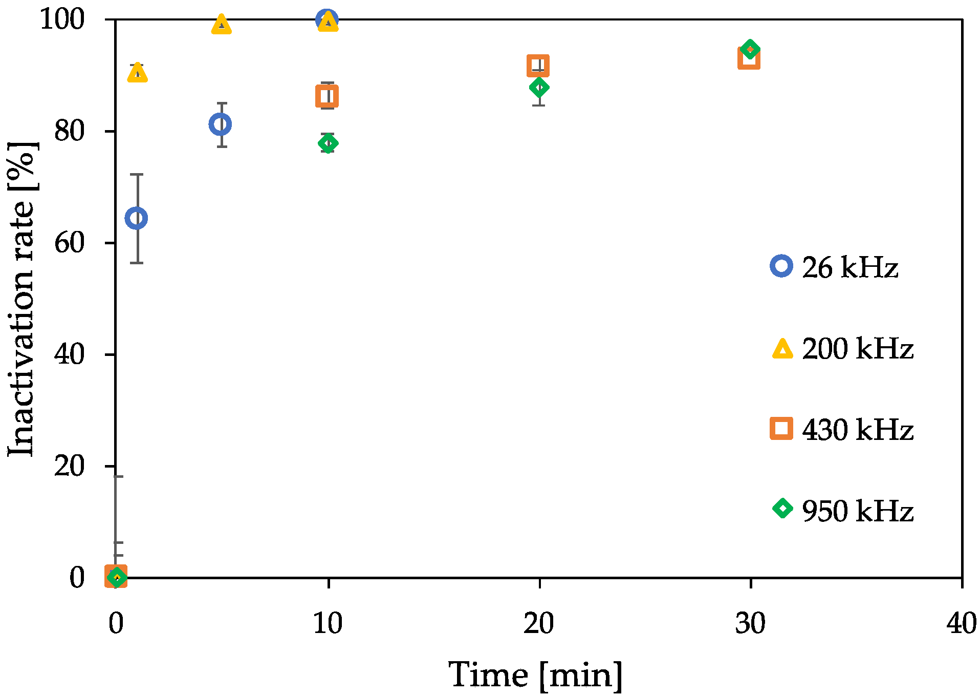 Sustainability 13 06769 g011 Sustainability 13 06769 g011