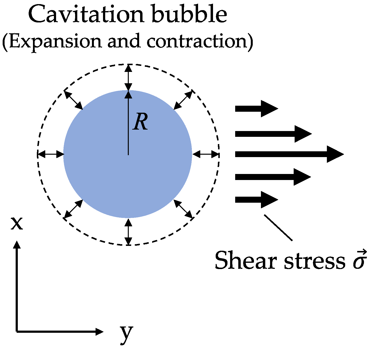 Sustainability 13 06769 g013 Sustainability 13 06769 g013
