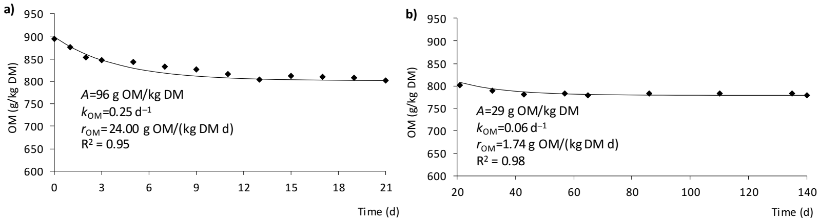 Sustainability 13 06771 g003 Sustainability 13 06771 g003