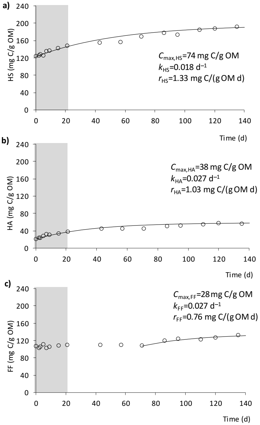 Sustainability 13 06771 g004 Sustainability 13 06771 g004