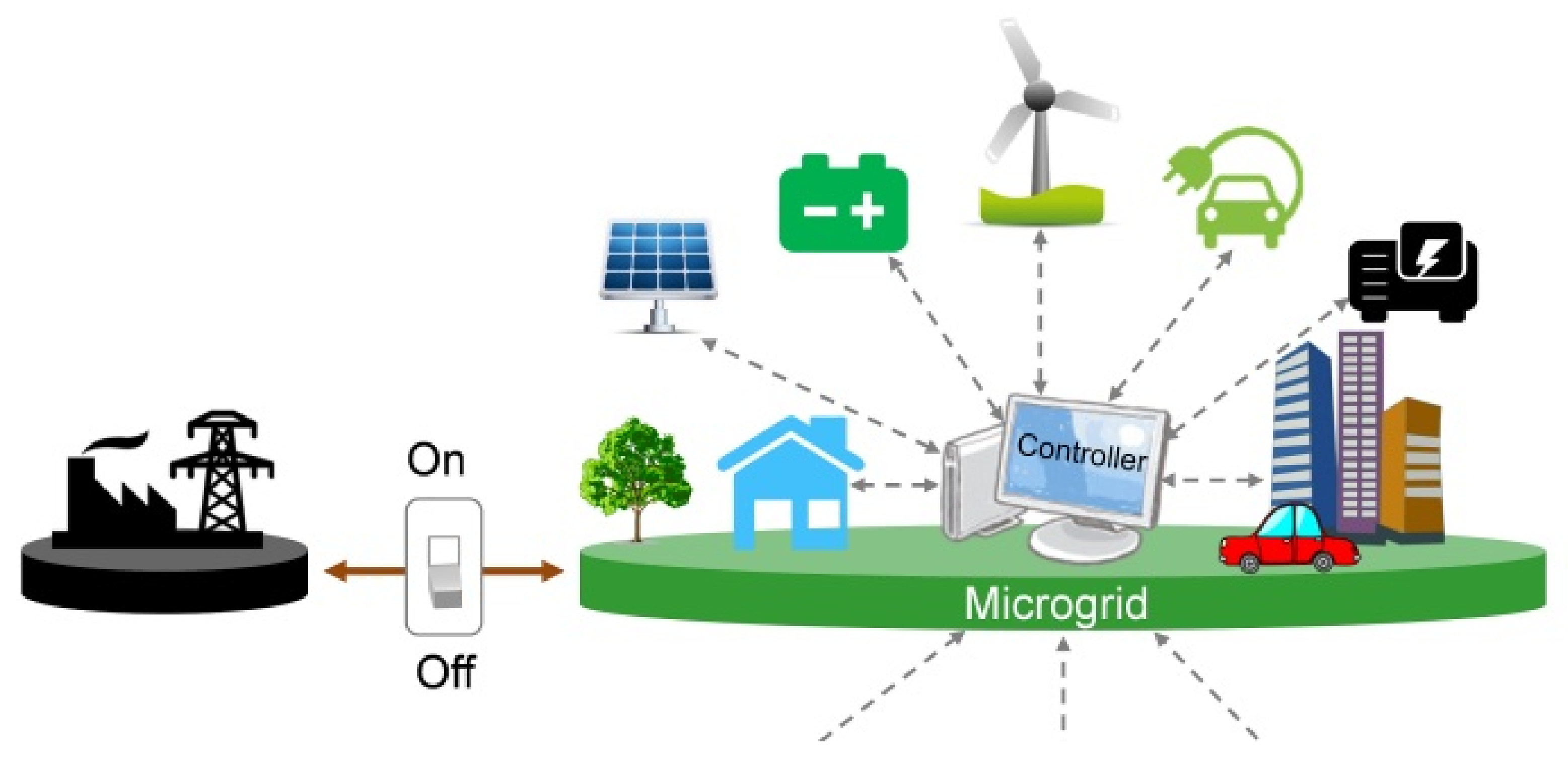 Sustainability 13 06776 g002 Sustainability 13 06776 g002