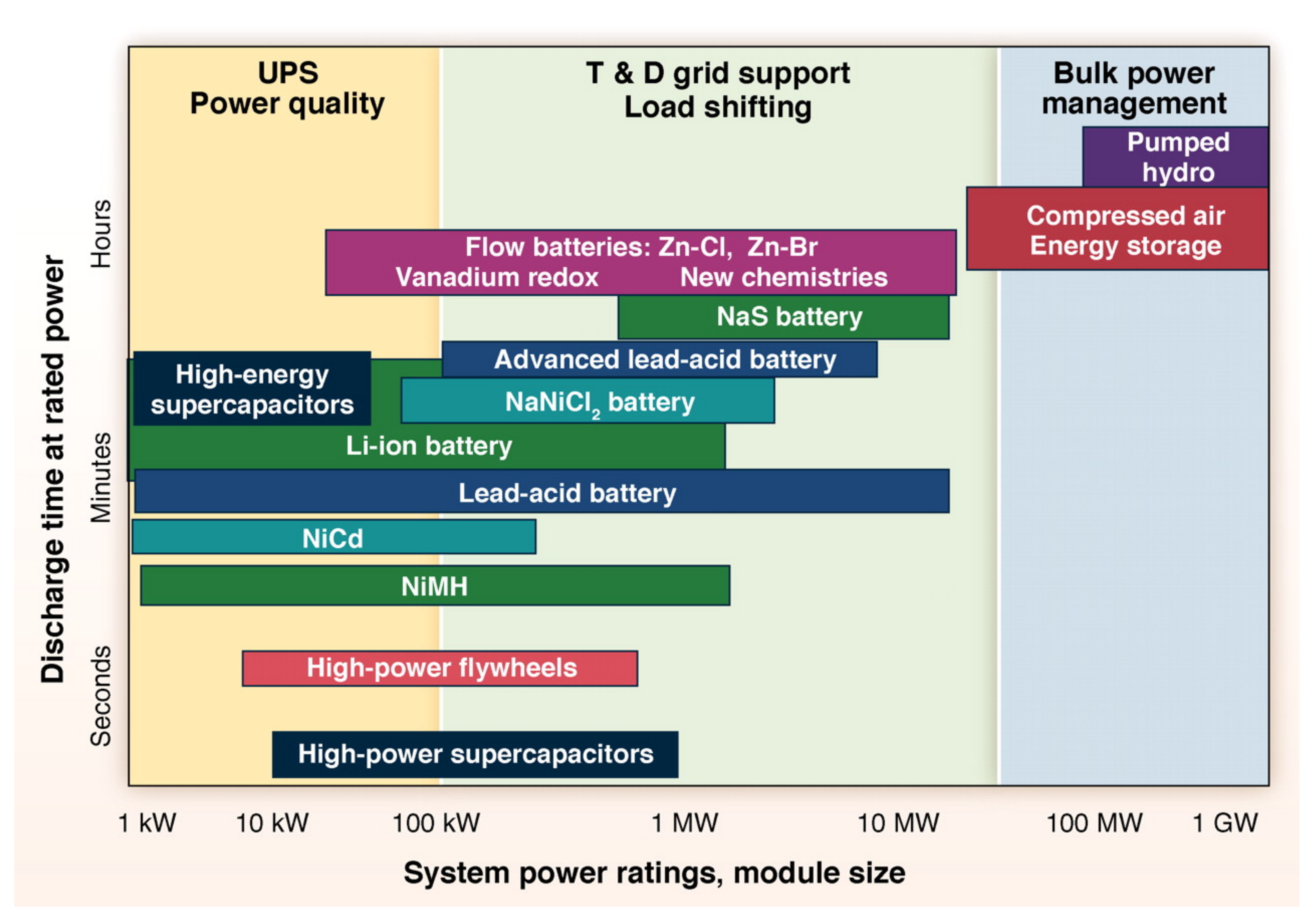 Sustainability 13 06776 g003 Sustainability 13 06776 g003