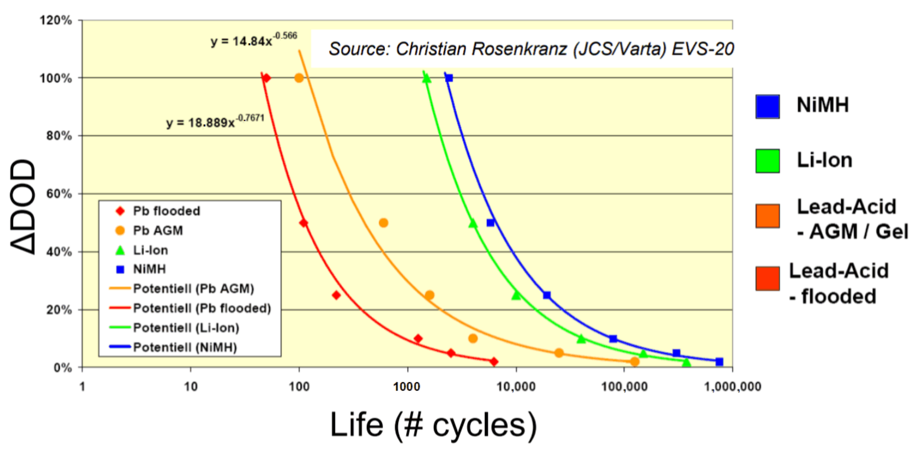 Sustainability 13 06776 g007 Sustainability 13 06776 g007