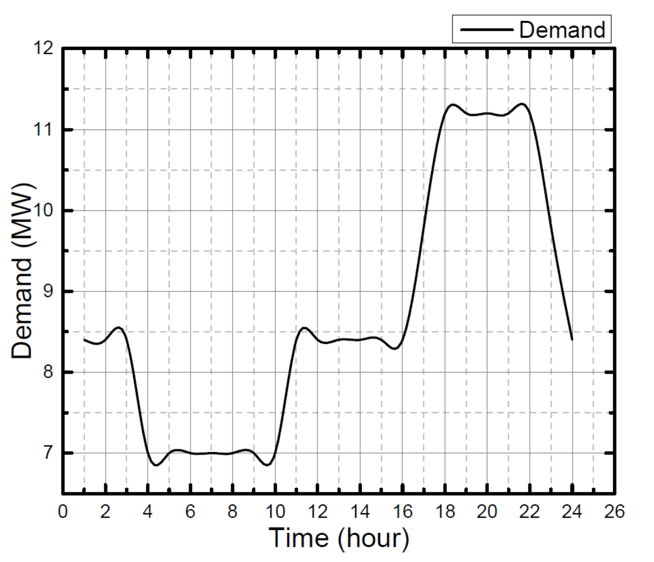Sustainability 13 06776 g008 Sustainability 13 06776 g008