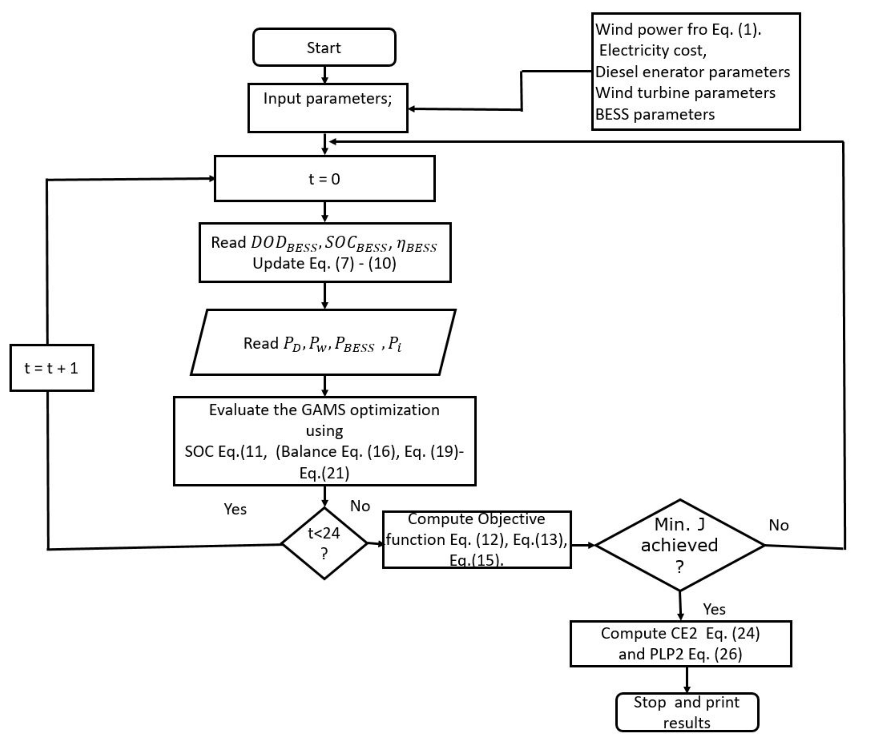 Sustainability 13 06776 g010 Sustainability 13 06776 g010