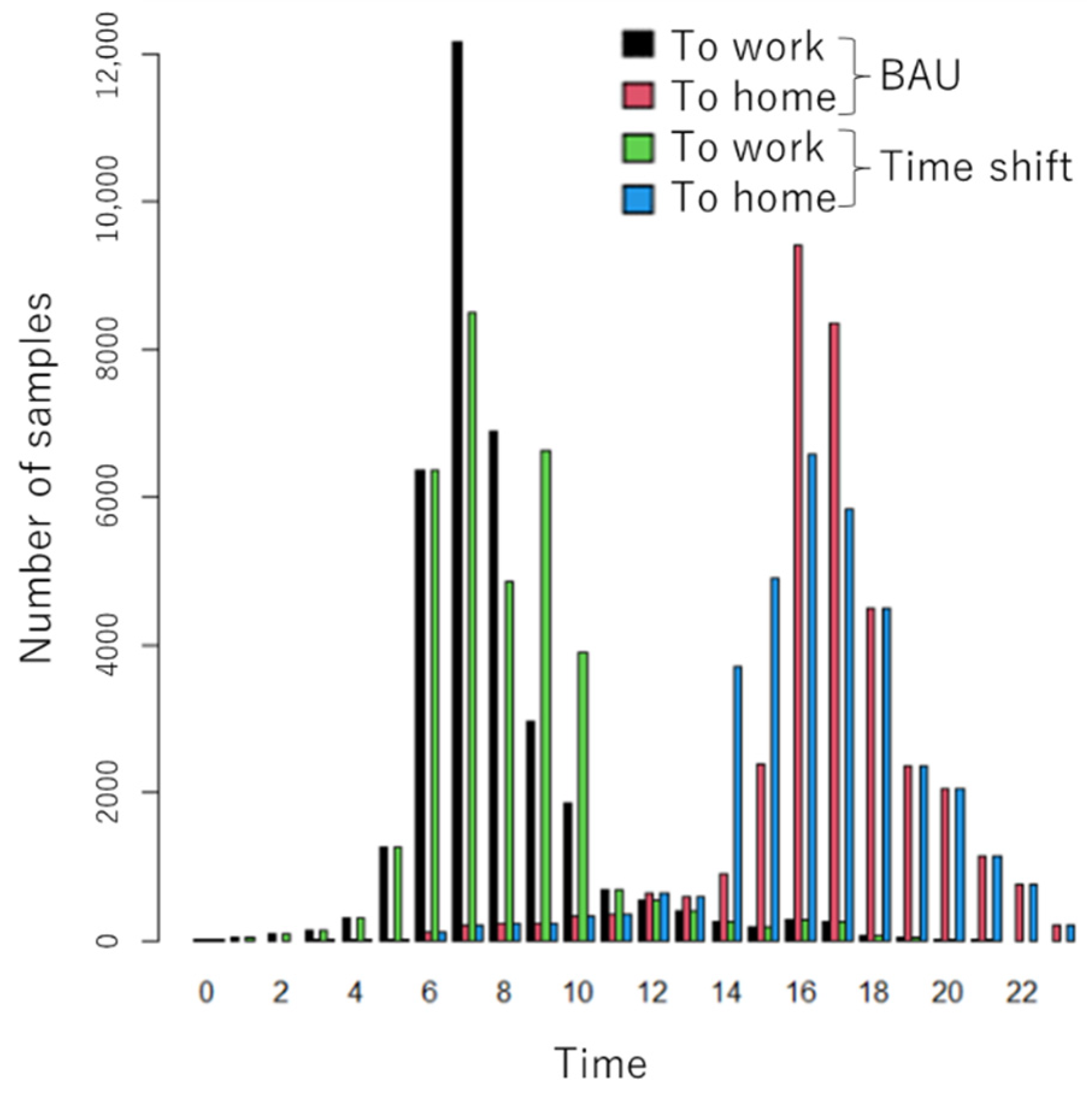 Sustainability 13 06777 g005 Sustainability 13 06777 g005