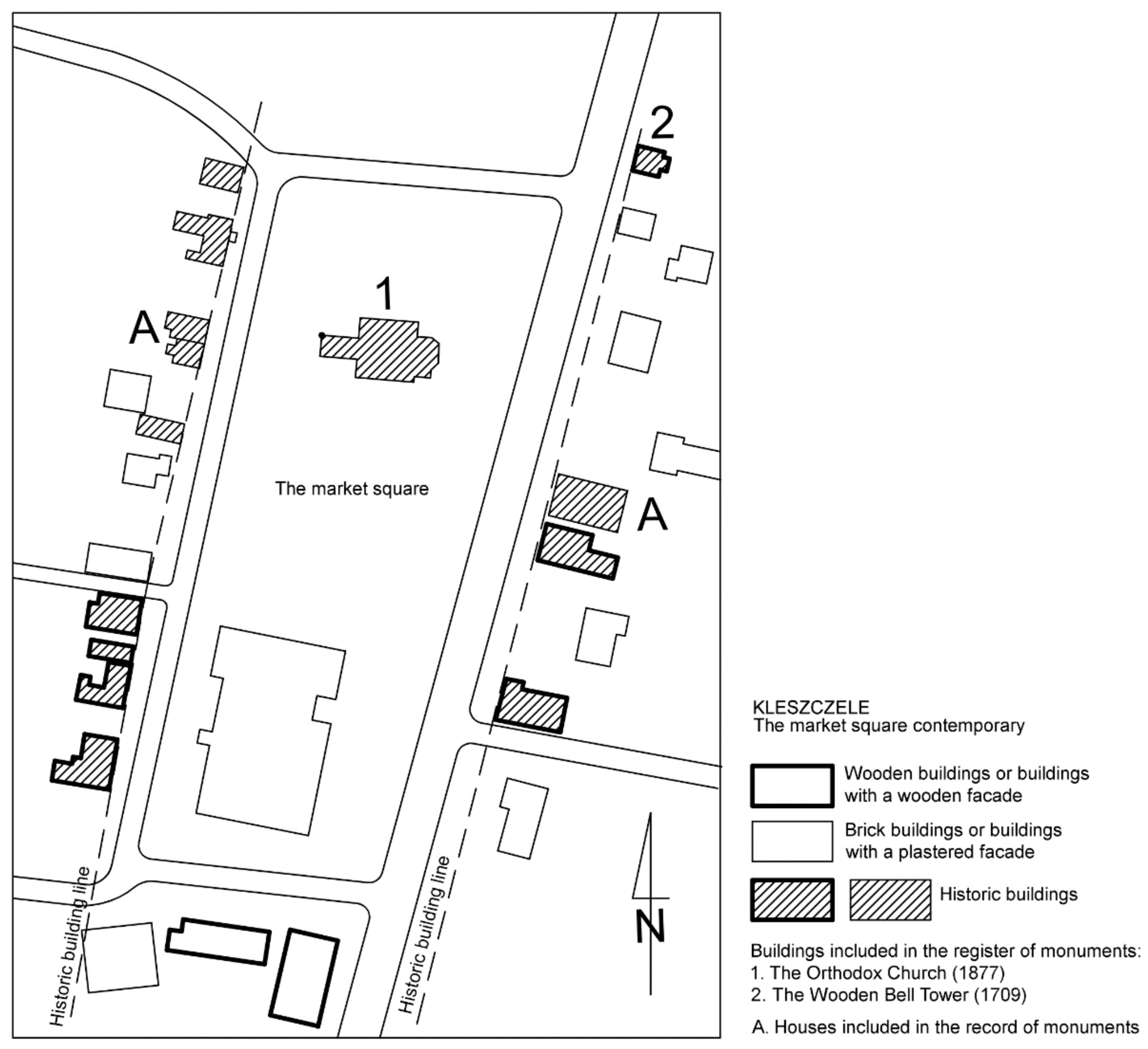 Sustainability 13 06779 g005