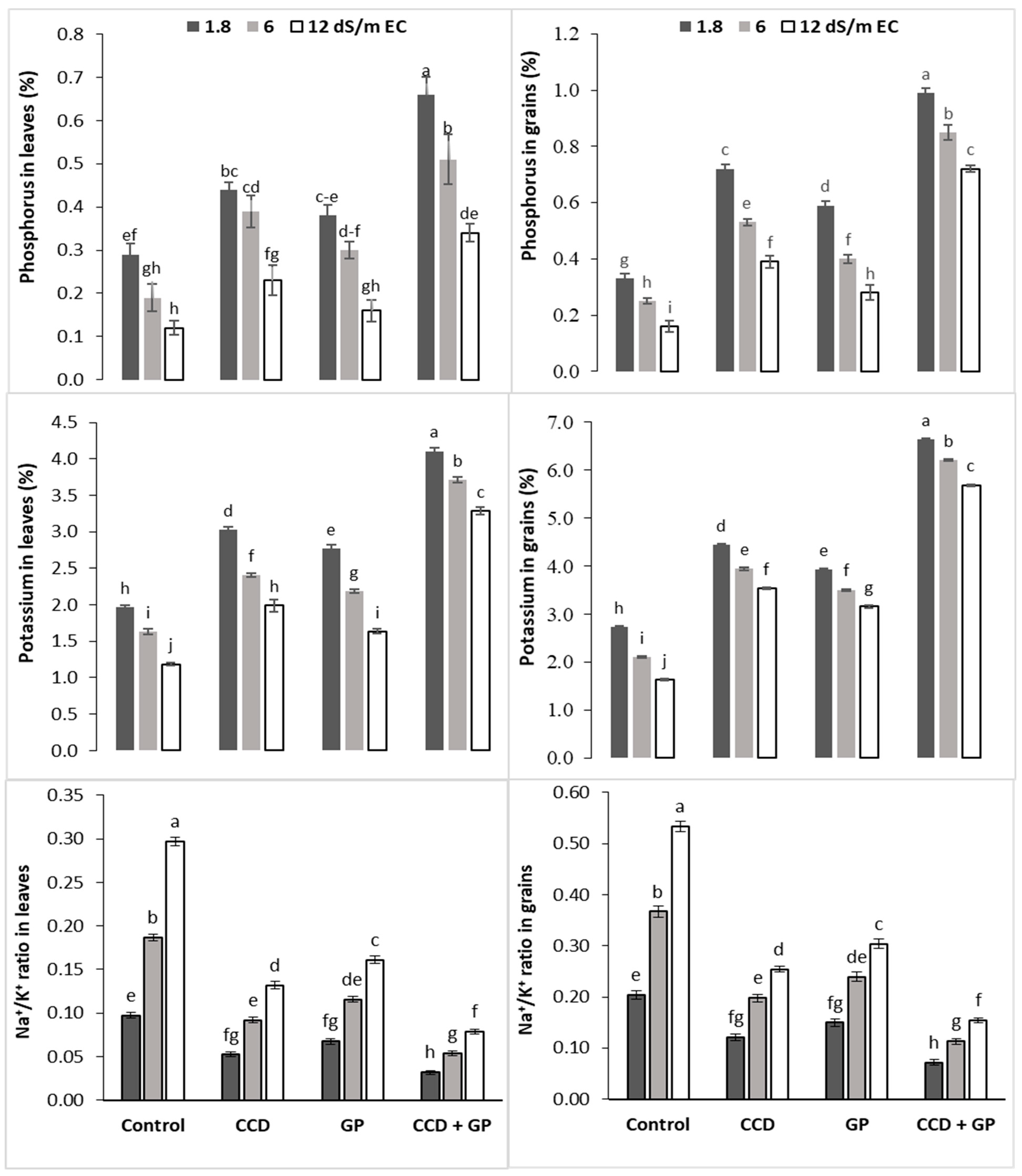 Sustainability 13 06792 g002