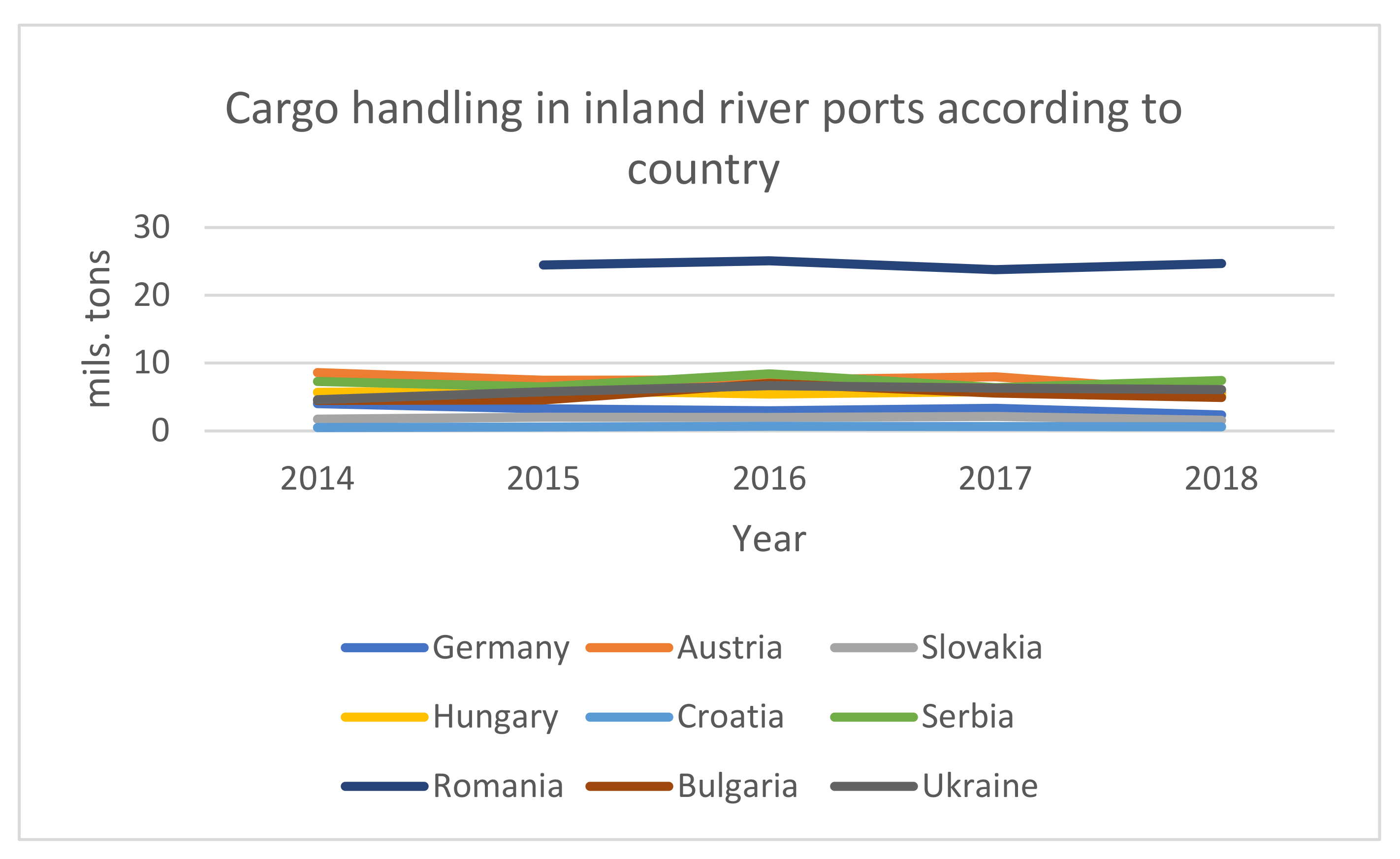 Sustainability 13 06797 g001