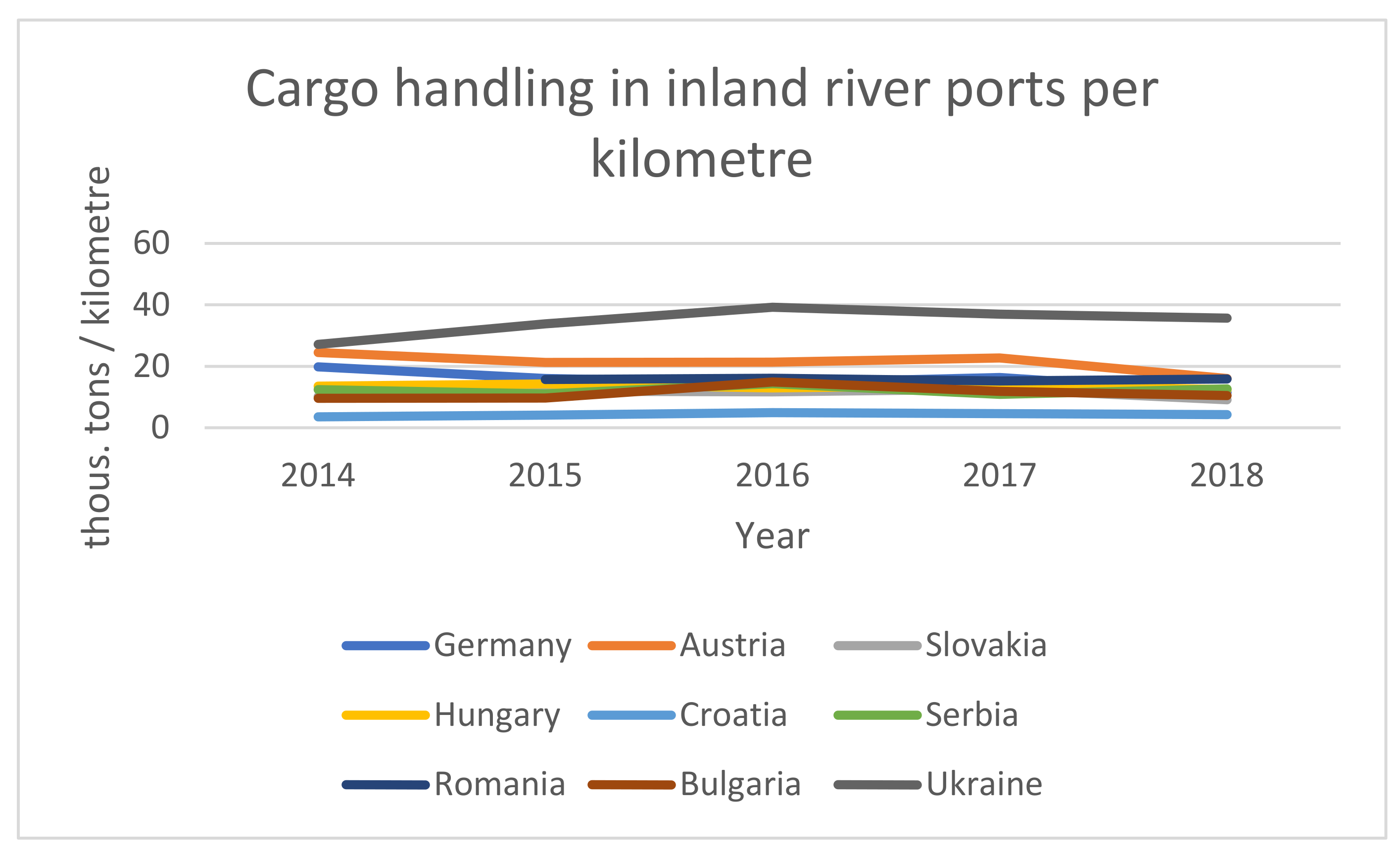 Sustainability 13 06797 g002