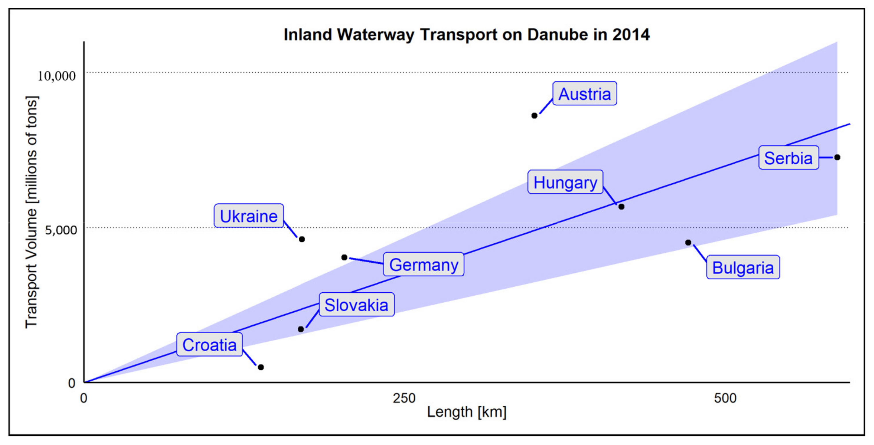 Sustainability 13 06797 g004