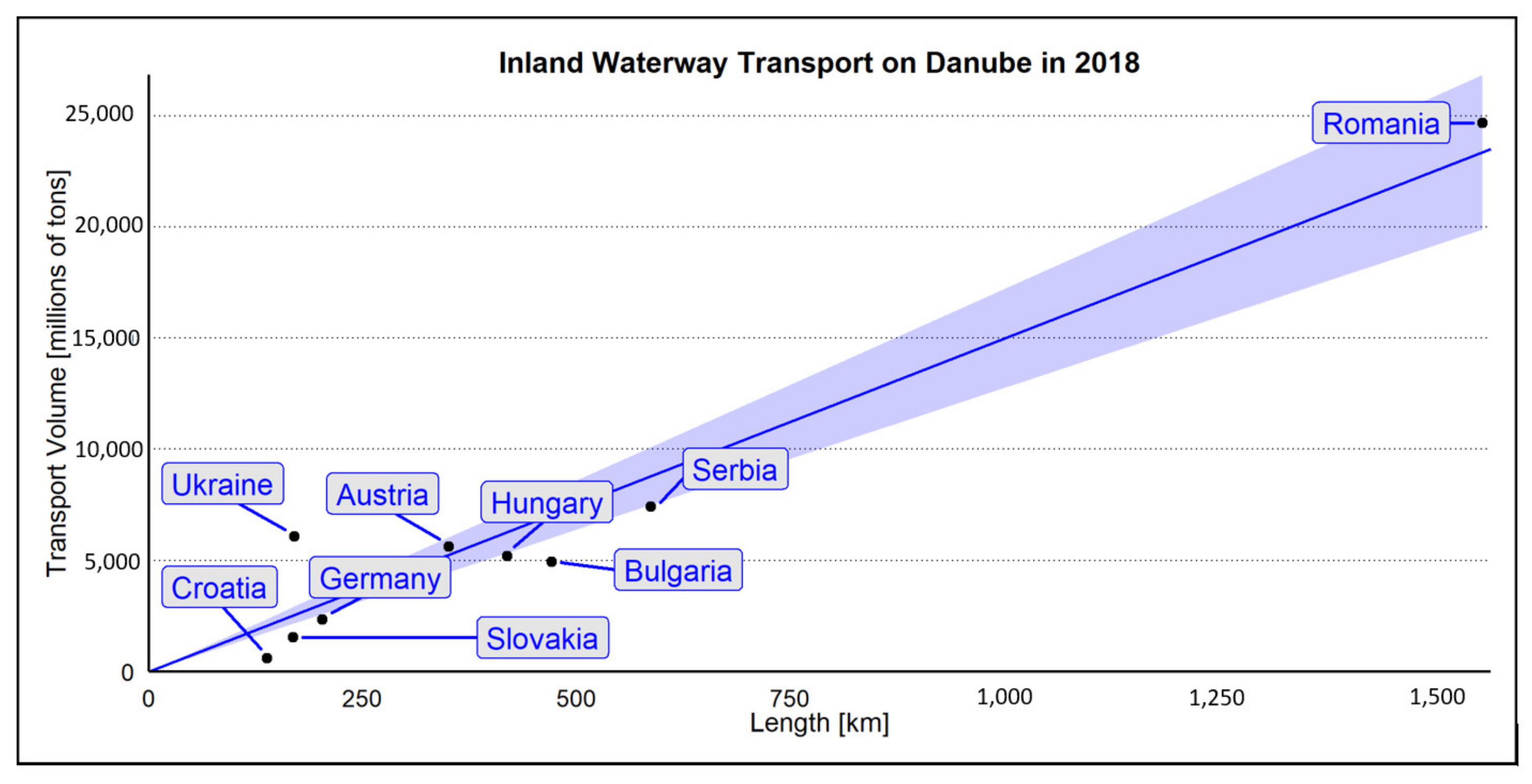 Sustainability 13 06797 g008