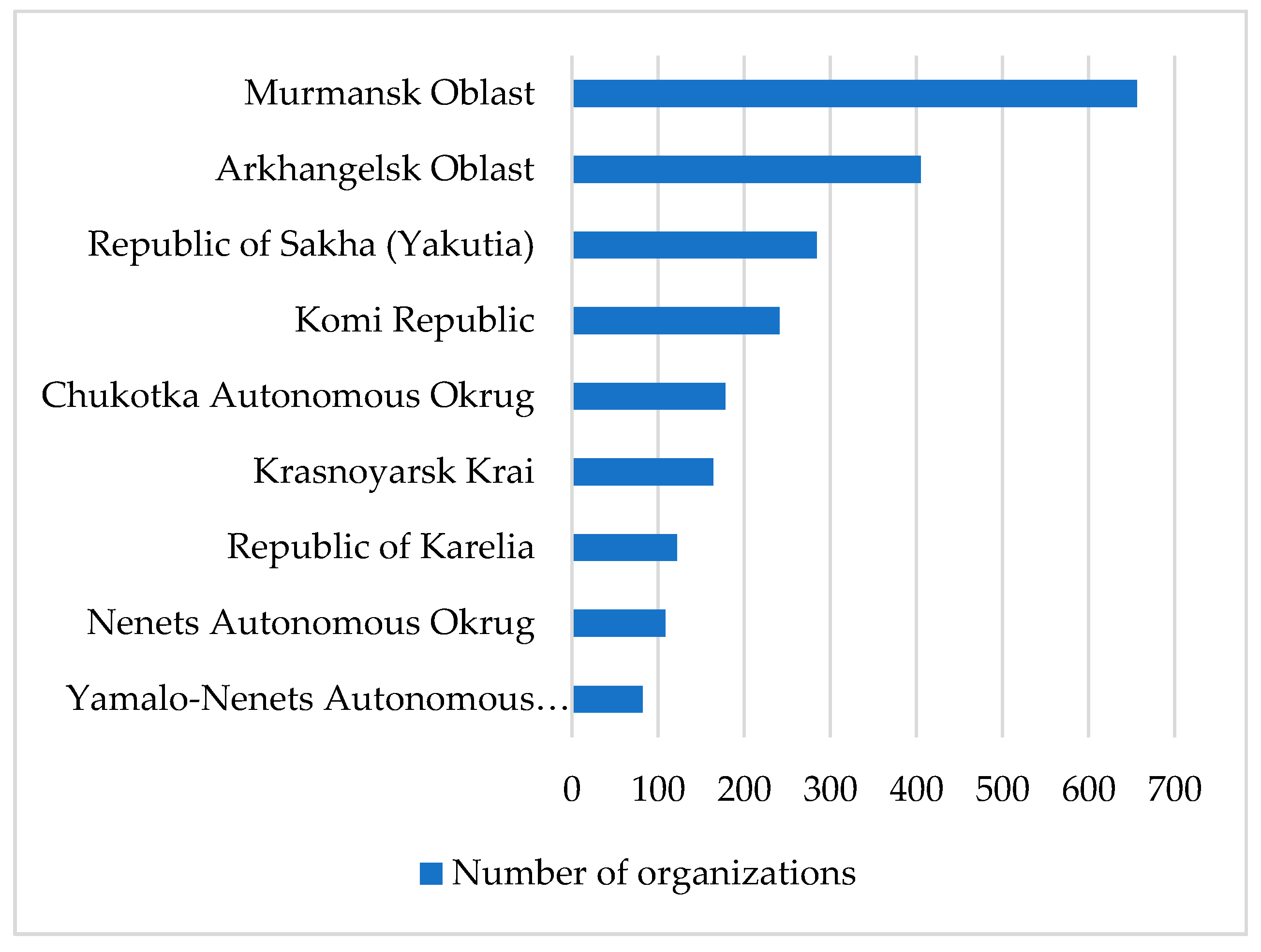 Sustainability 13 06798 g001