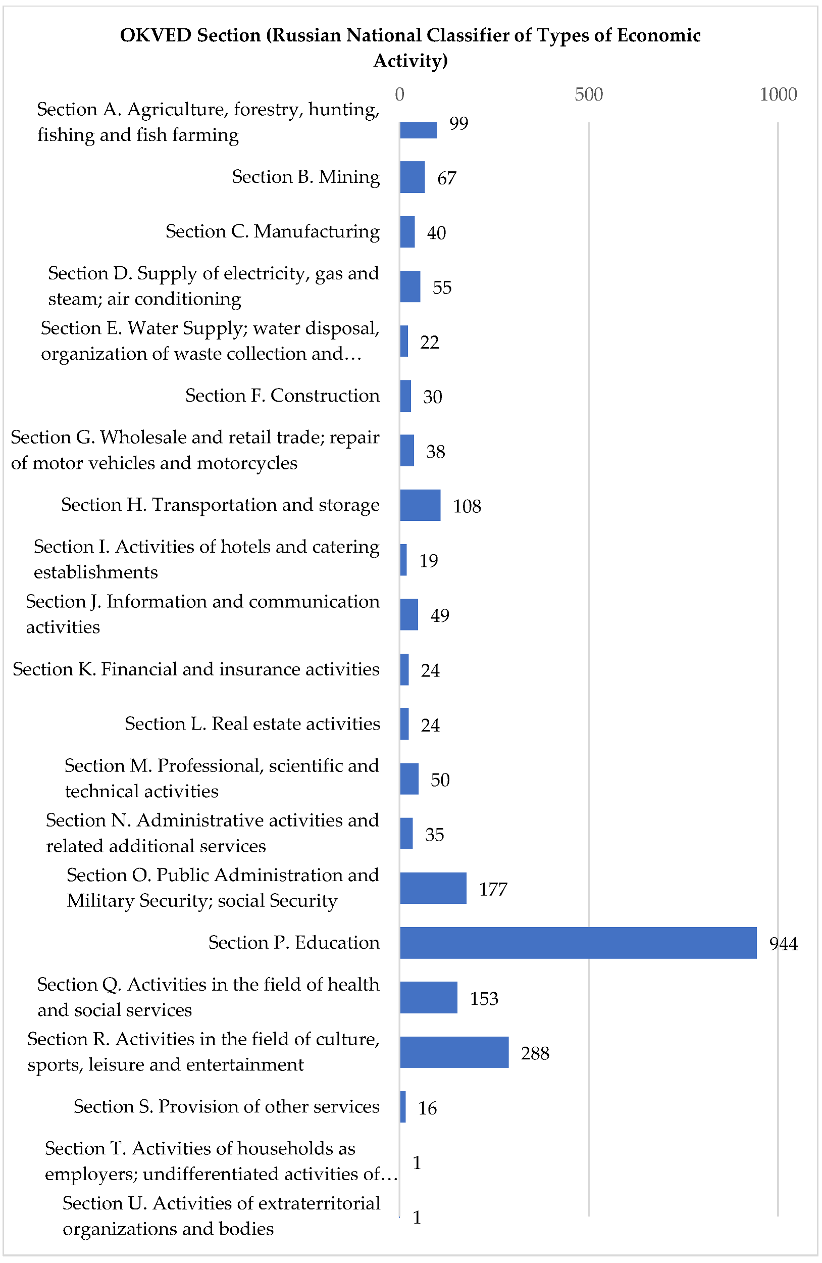 Sustainability 13 06798 g002