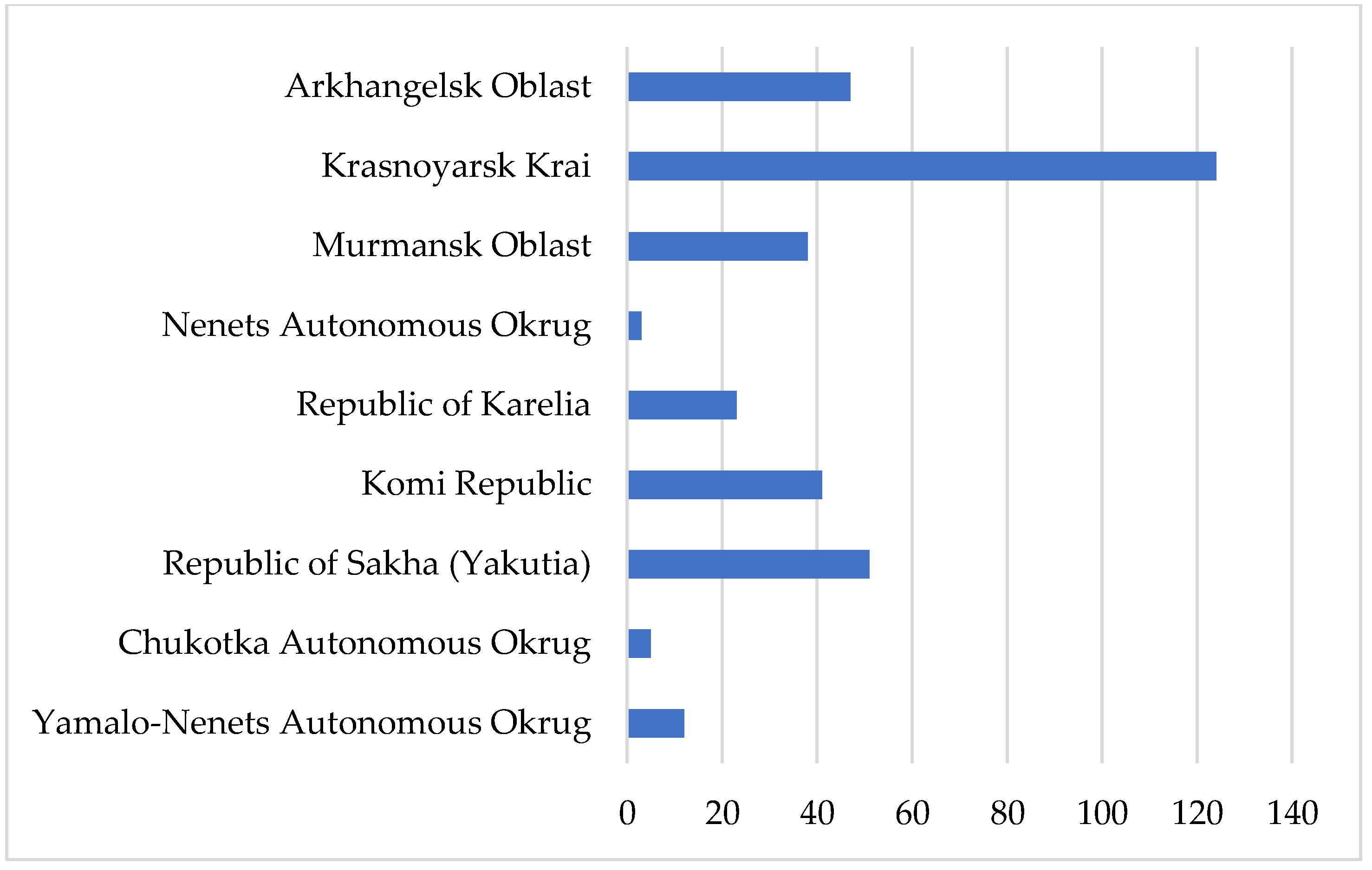 Sustainability 13 06798 g003