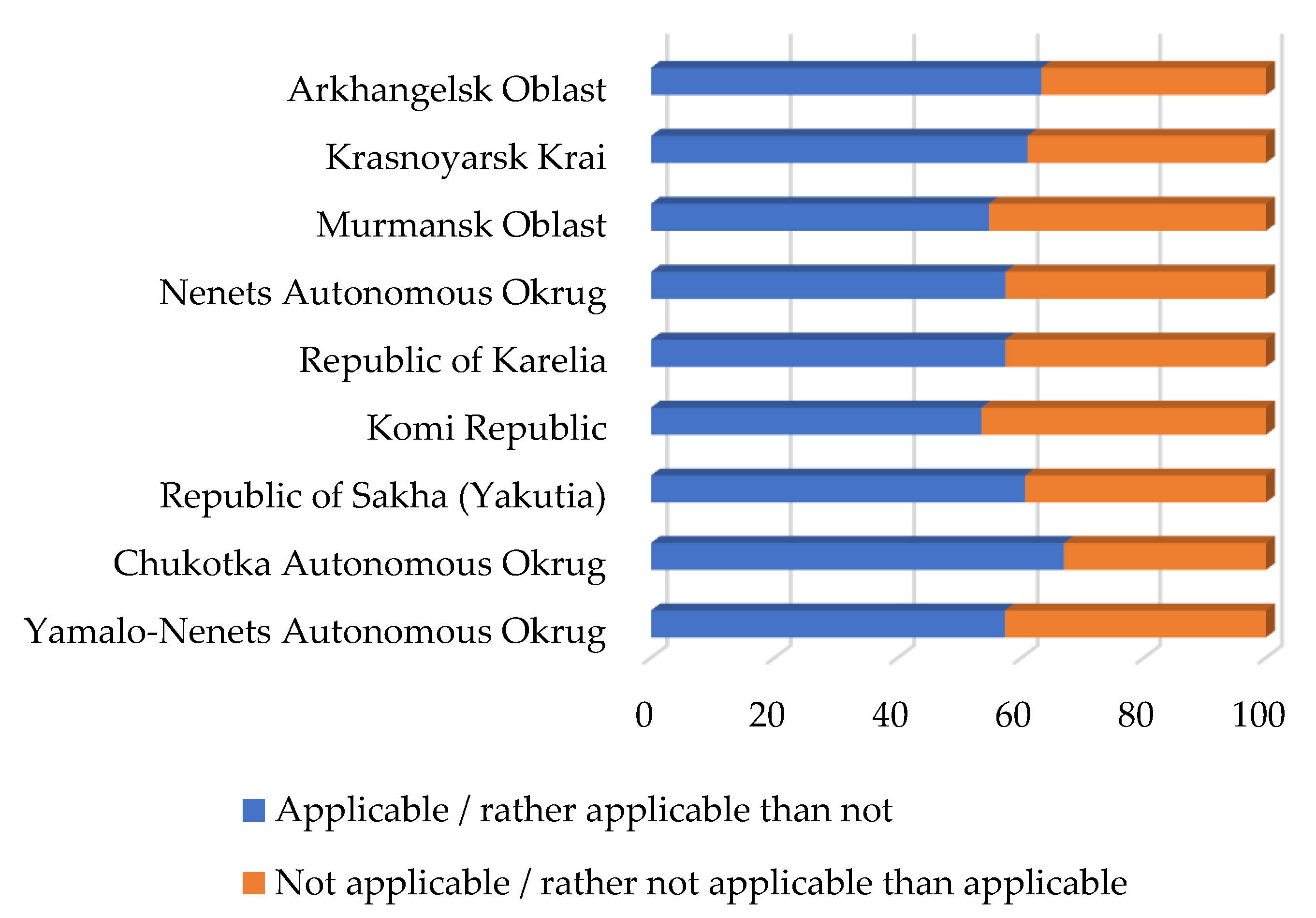Sustainability 13 06798 g004