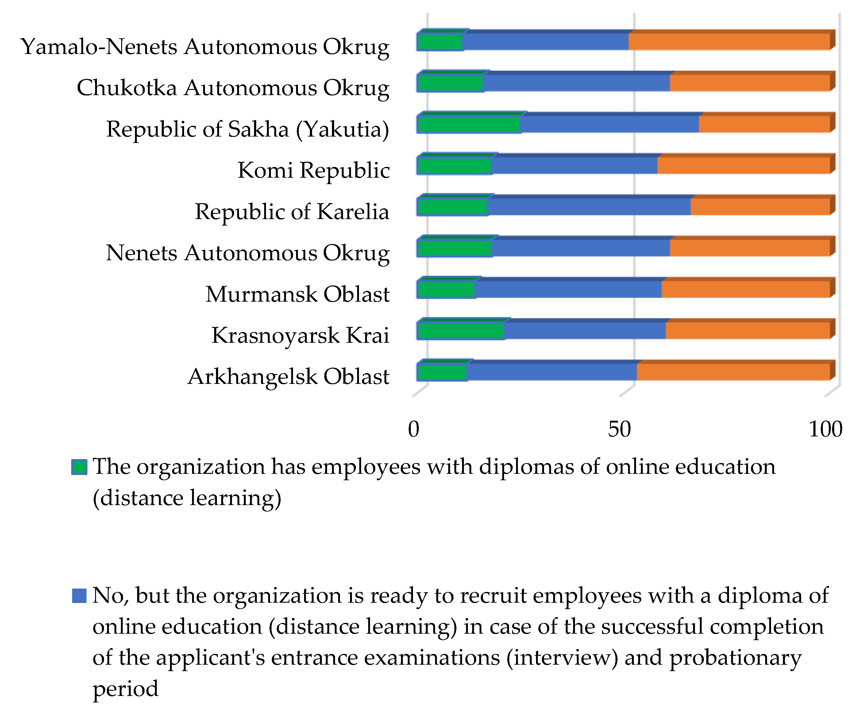 Sustainability 13 06798 g005