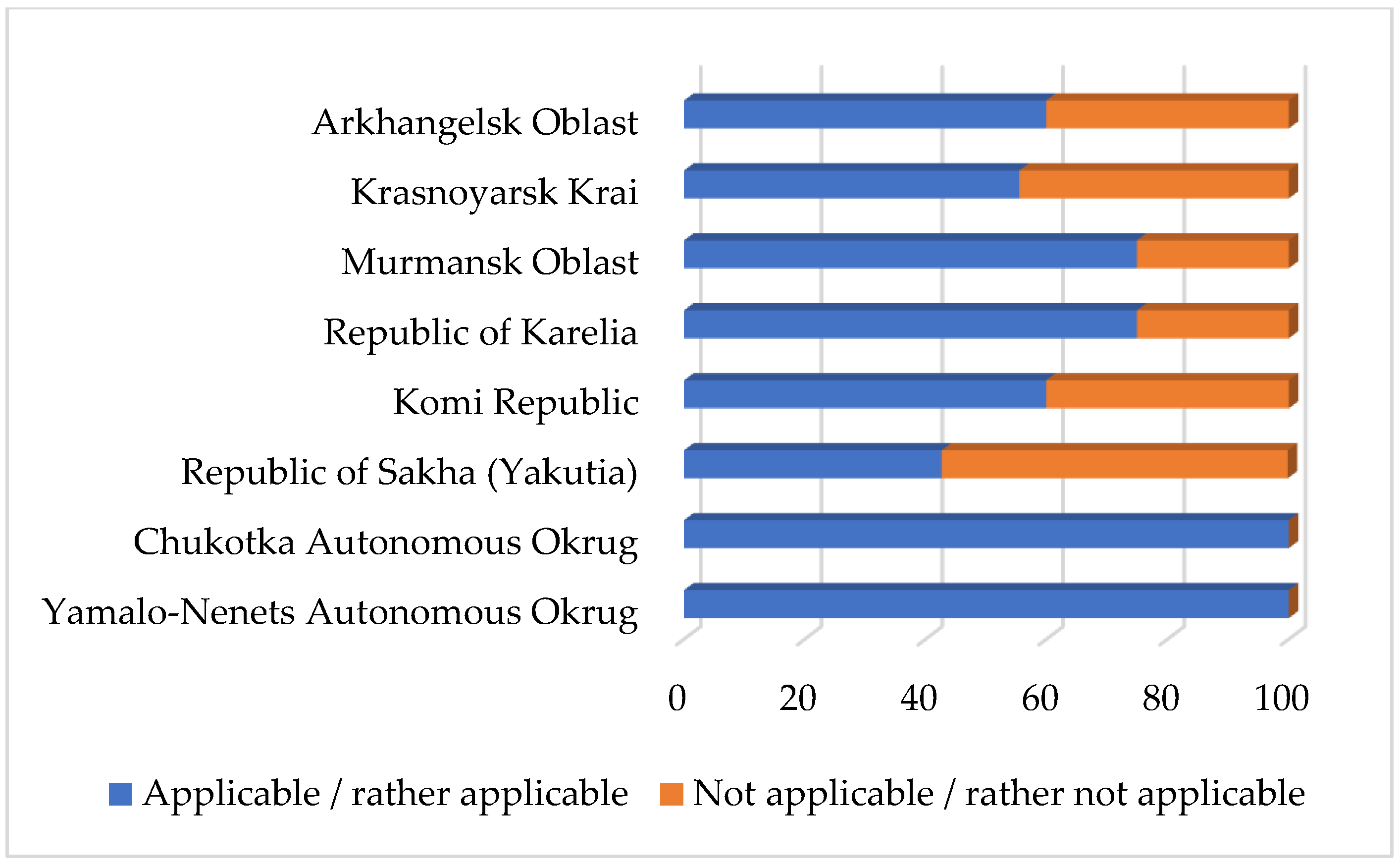 Sustainability 13 06798 g006