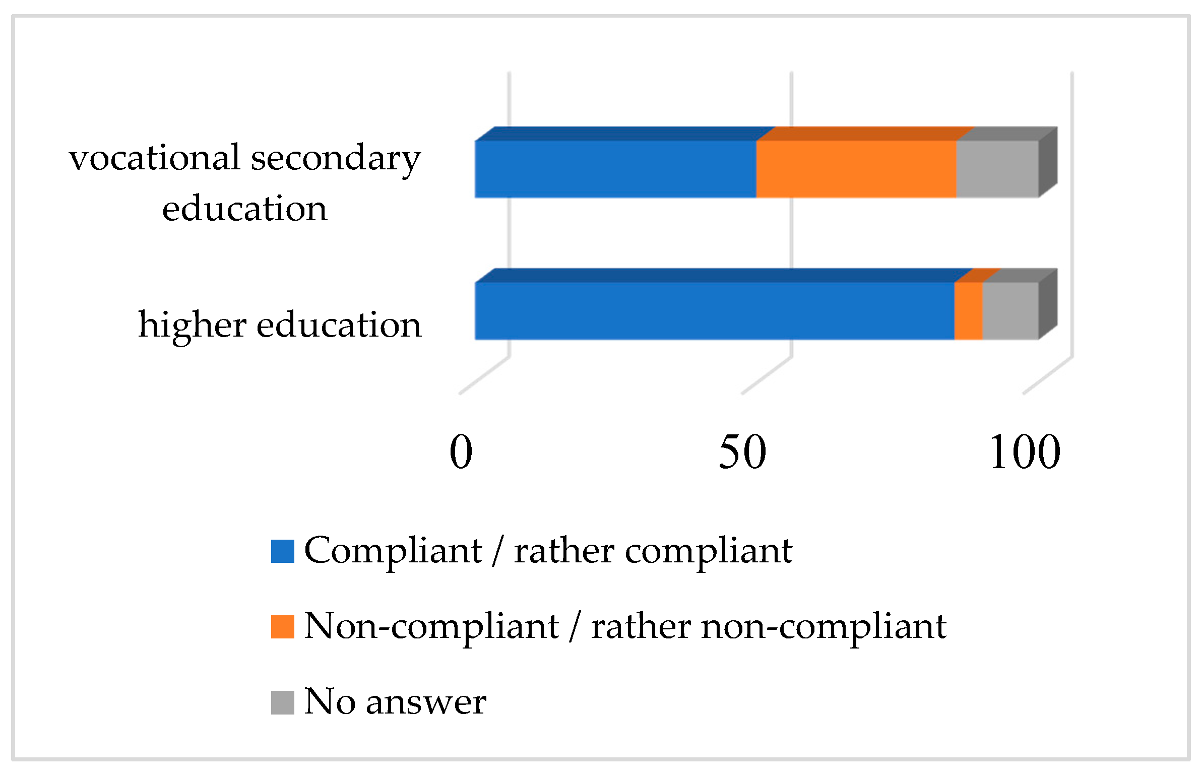 Sustainability 13 06798 g008