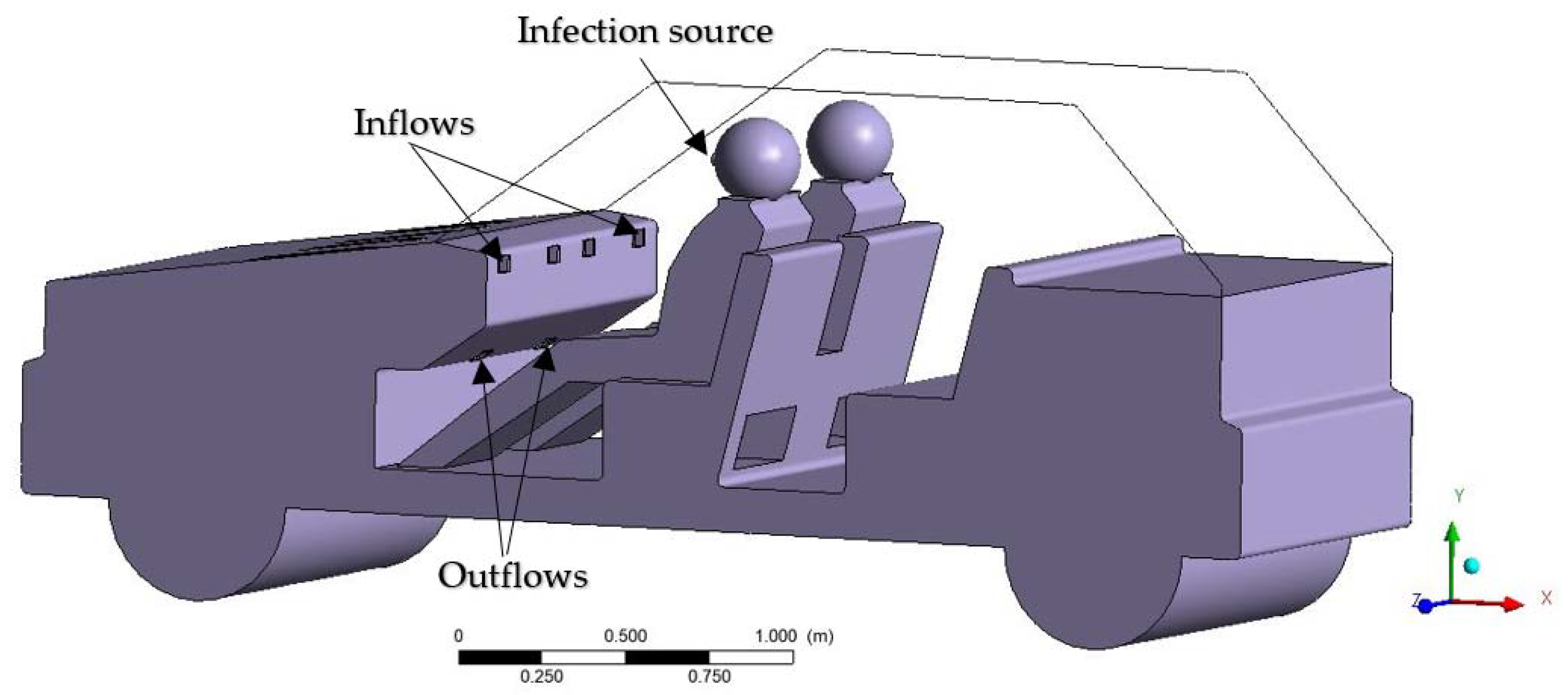 Sustainability 13 06799 g002