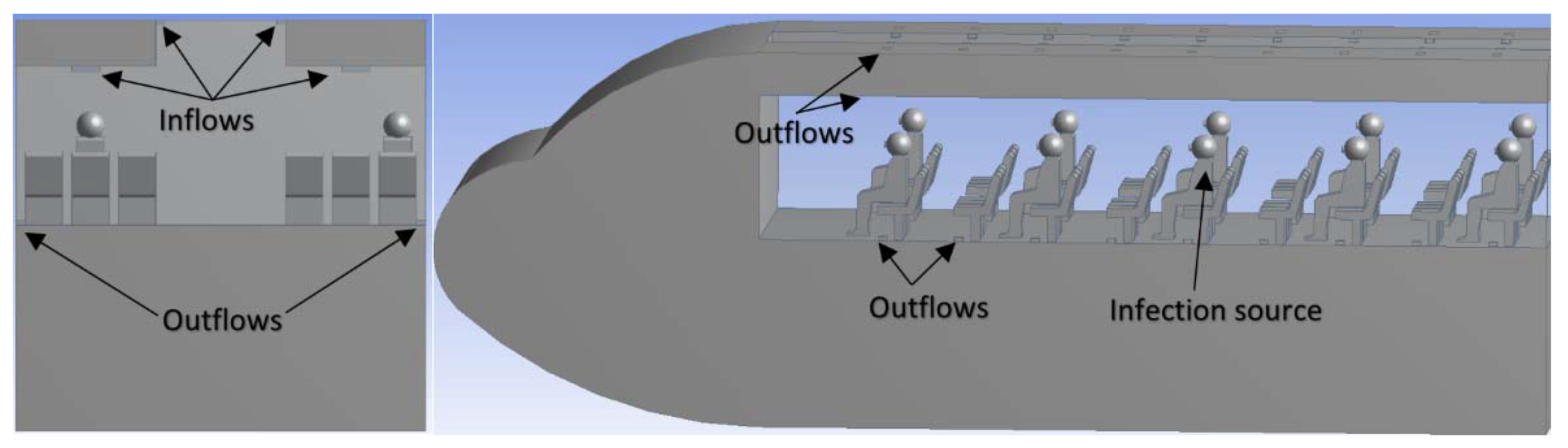 Sustainability 13 06799 g007