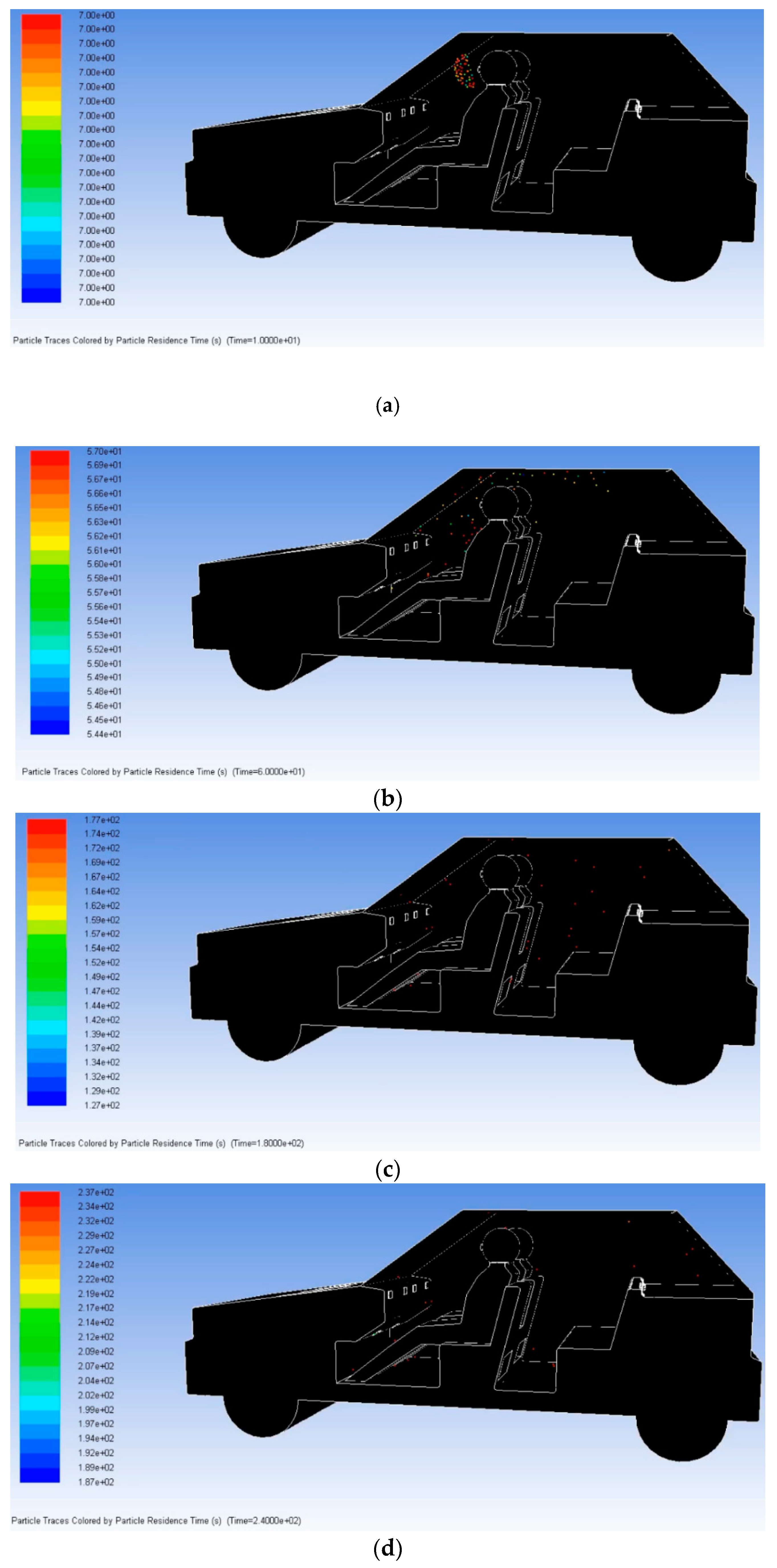Sustainability 13 06799 g021