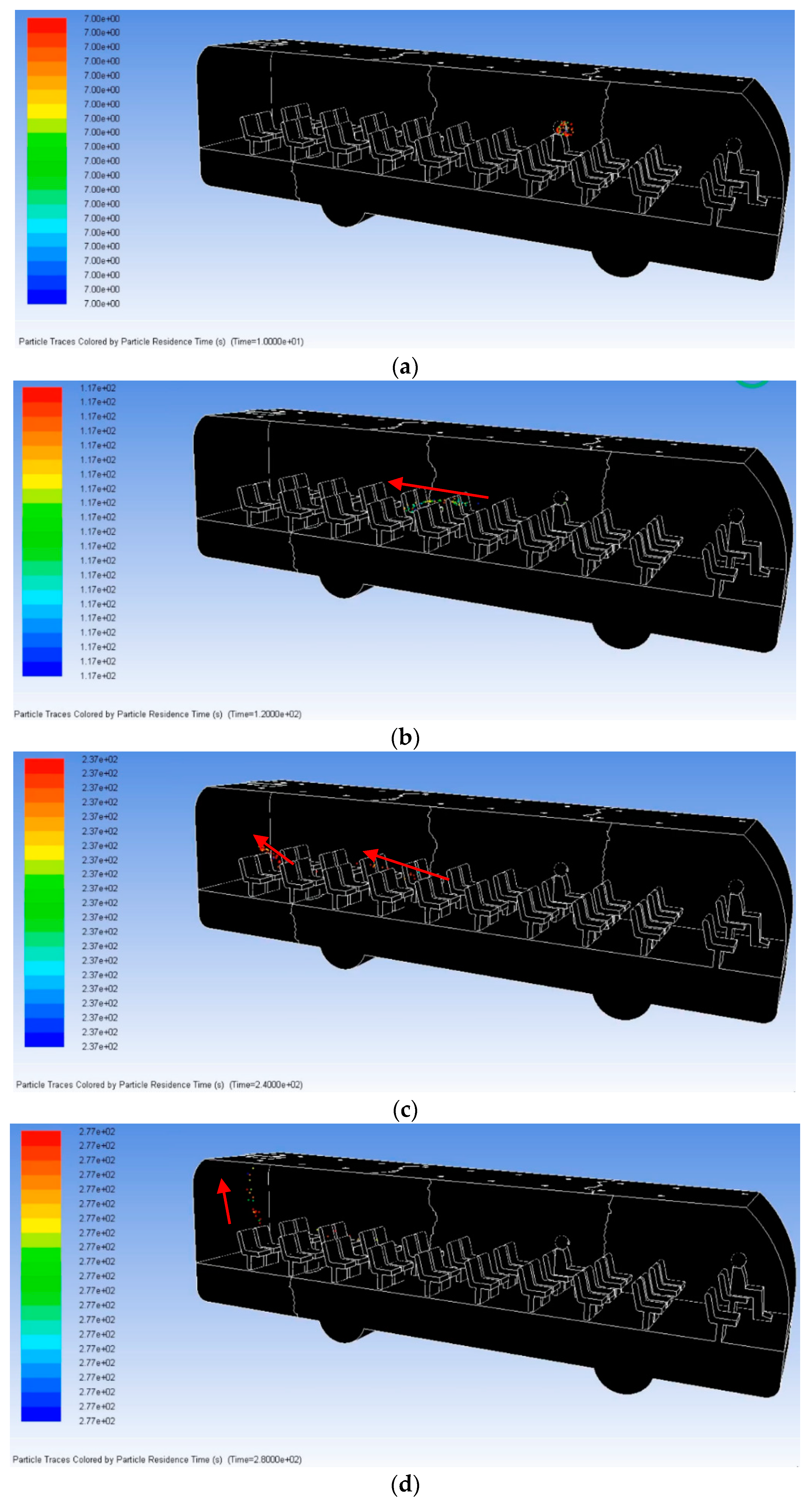 Sustainability 13 06799 g022