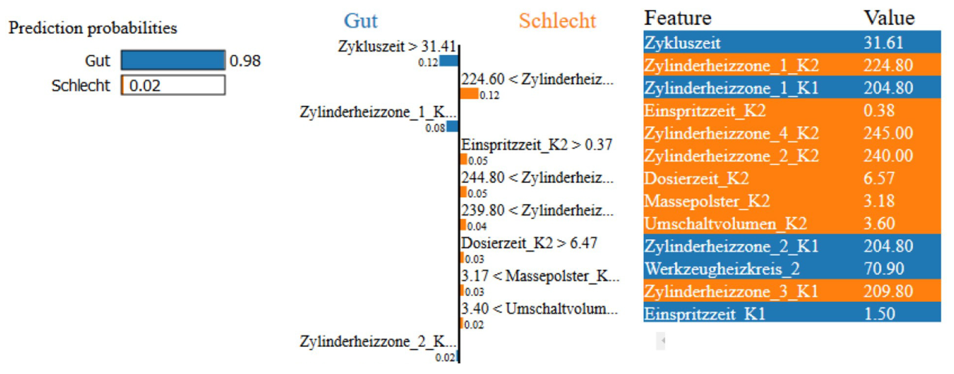Sustainability 13 06800 g002 550