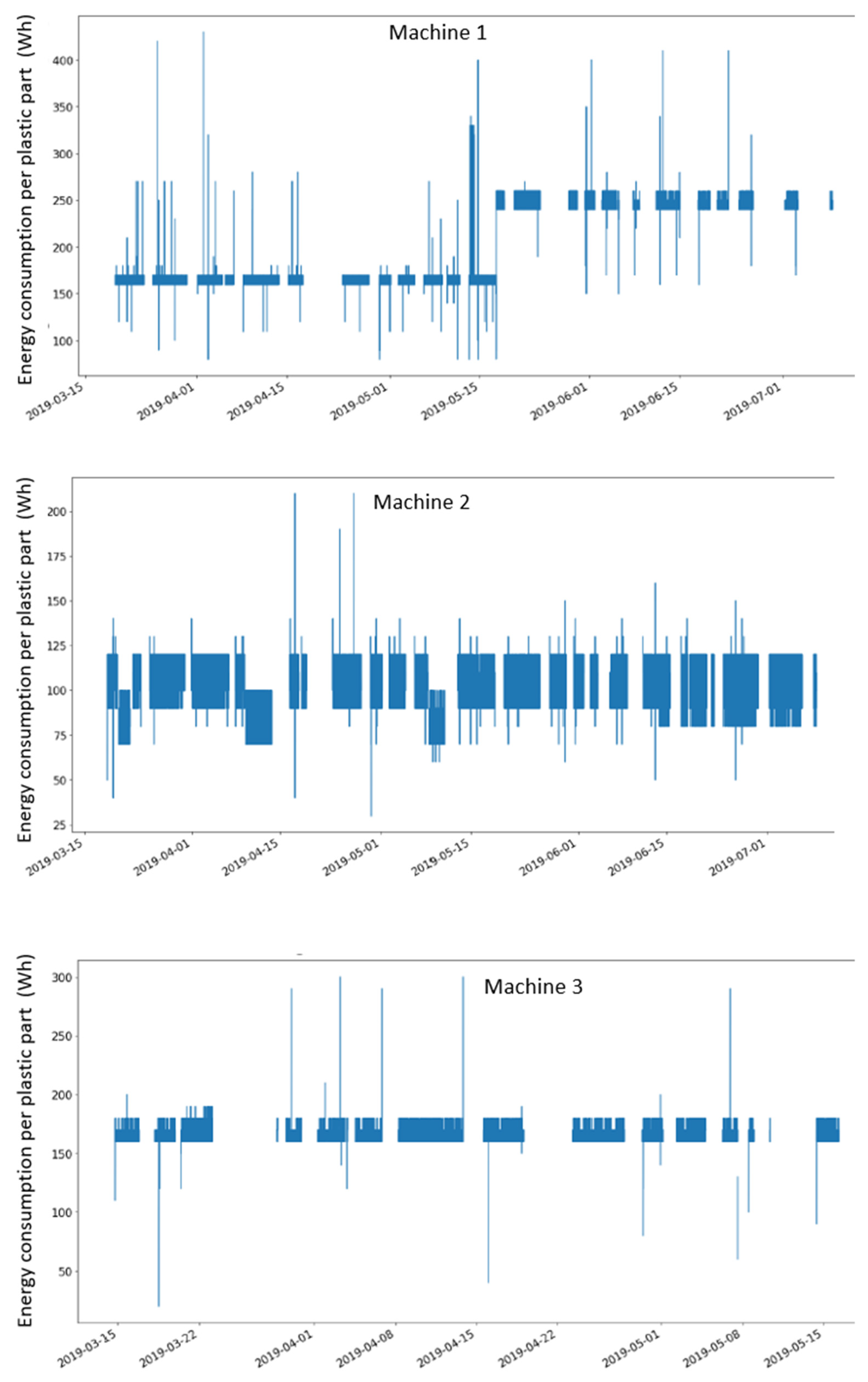 Sustainability 13 06800 g004a 550