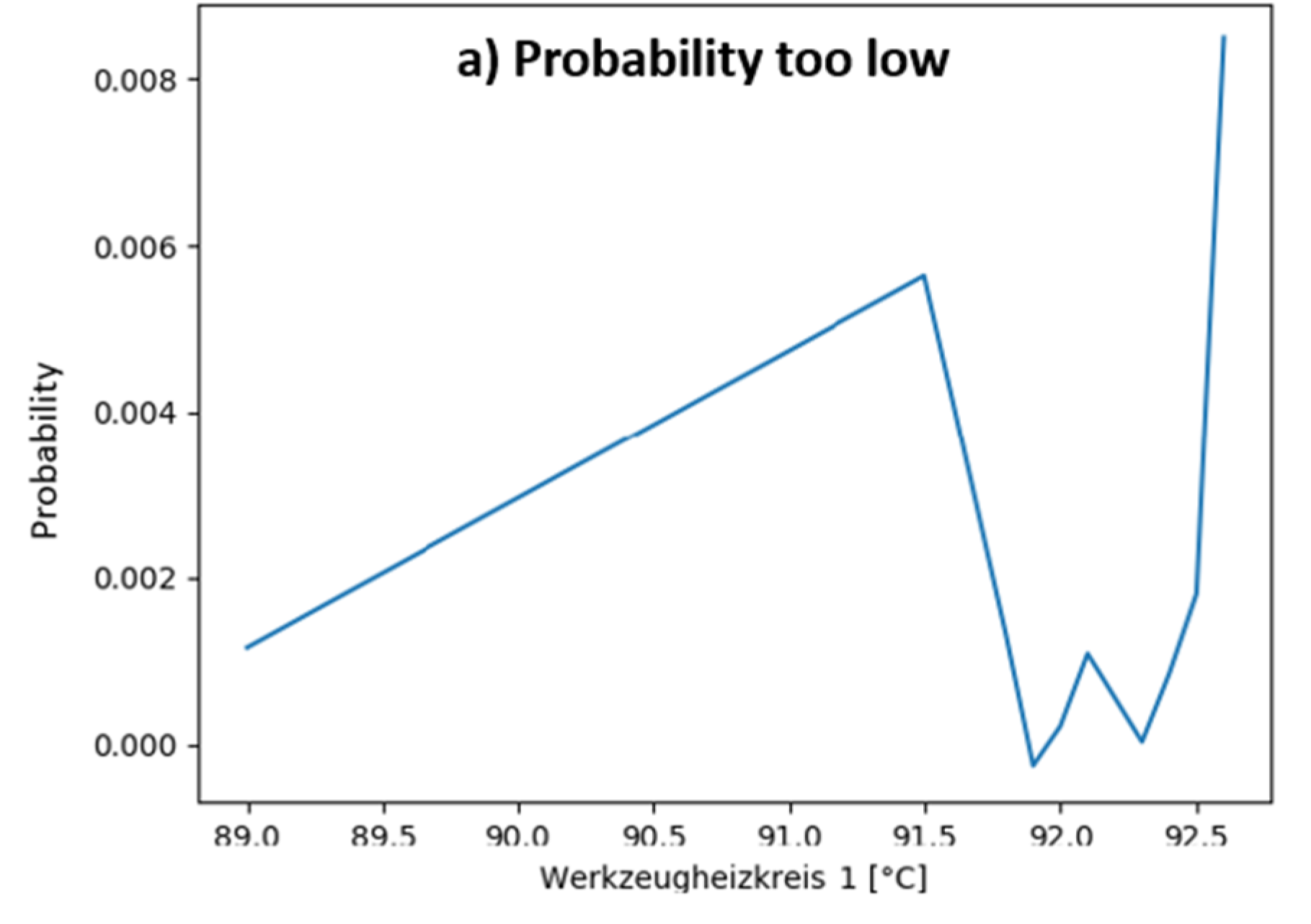 Sustainability 13 06800 g006a 550