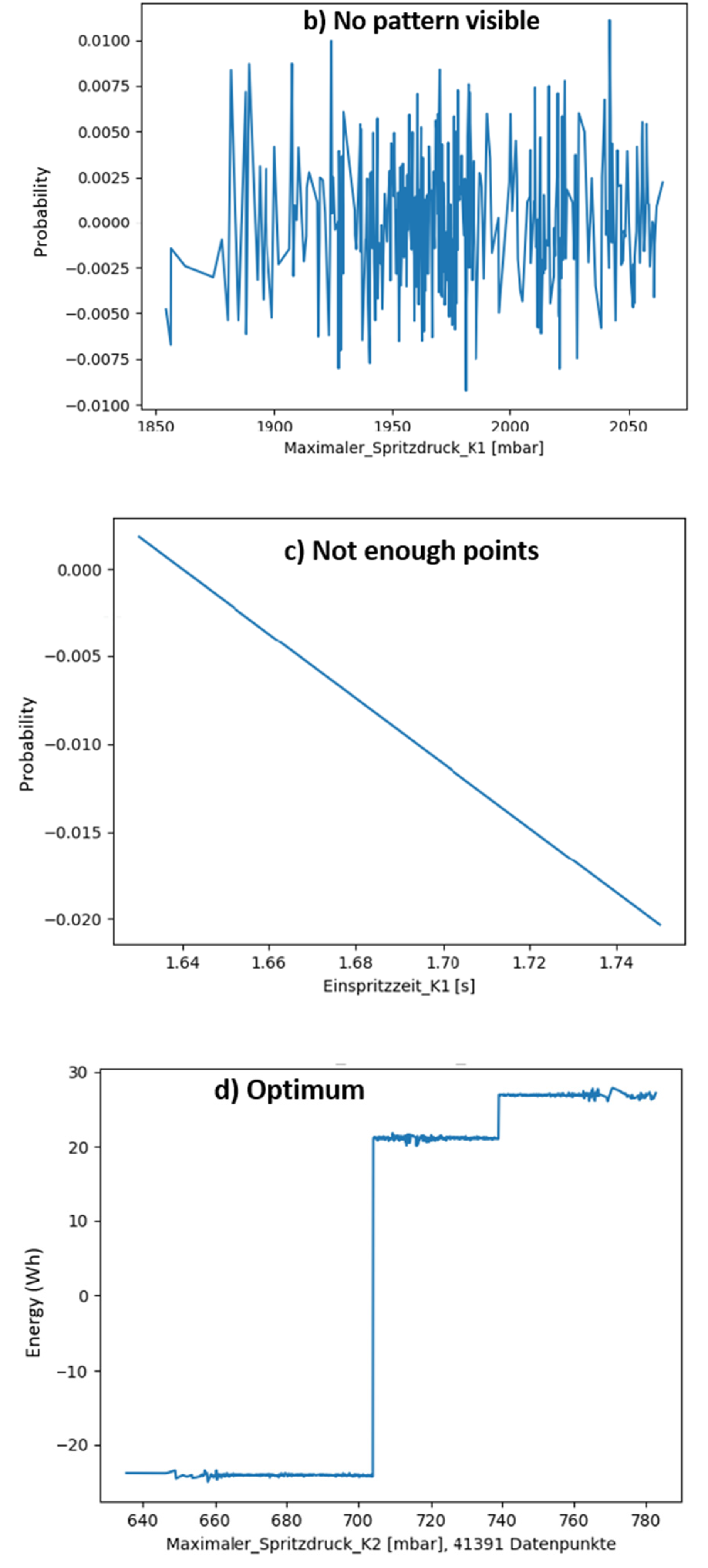 Sustainability 13 06800 g006b 550