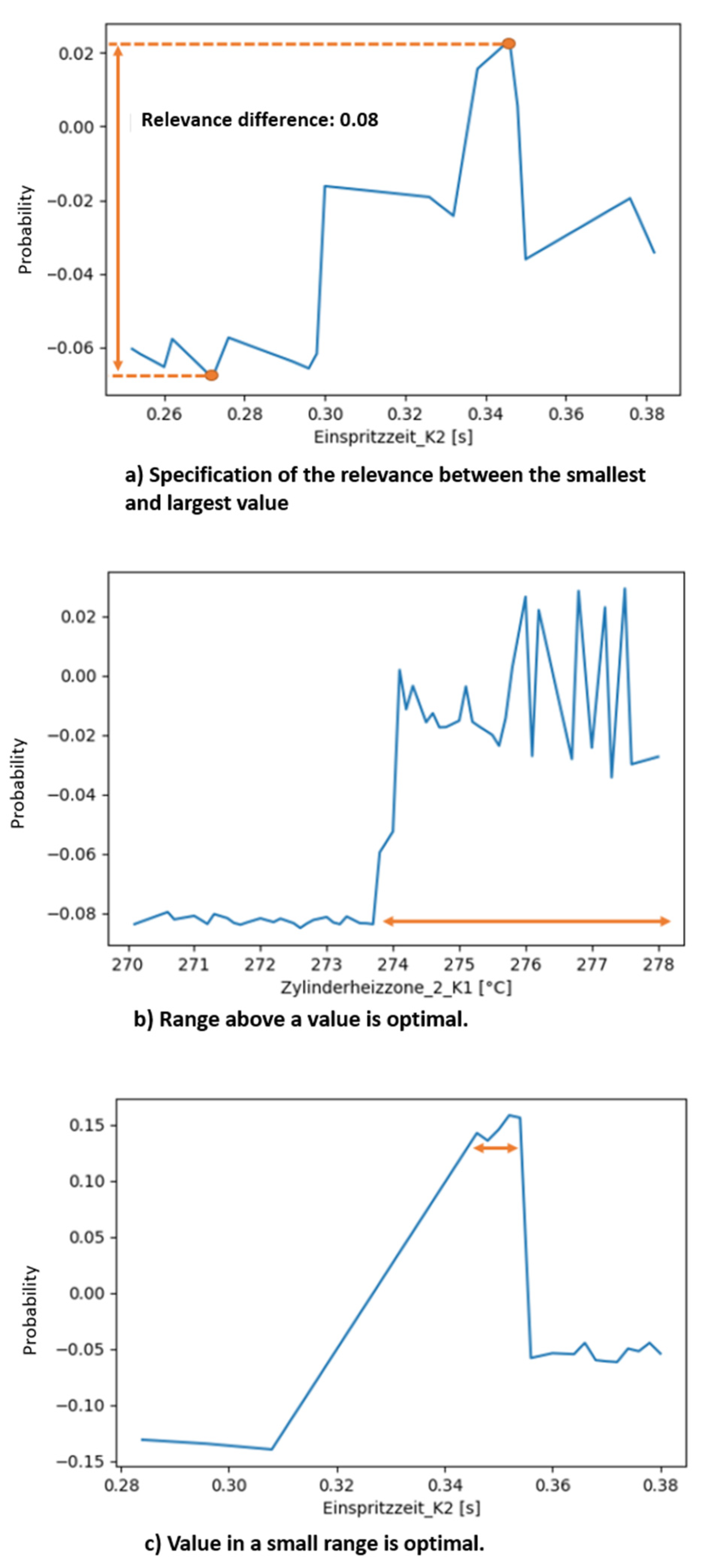 Sustainability 13 06800 g007a 550