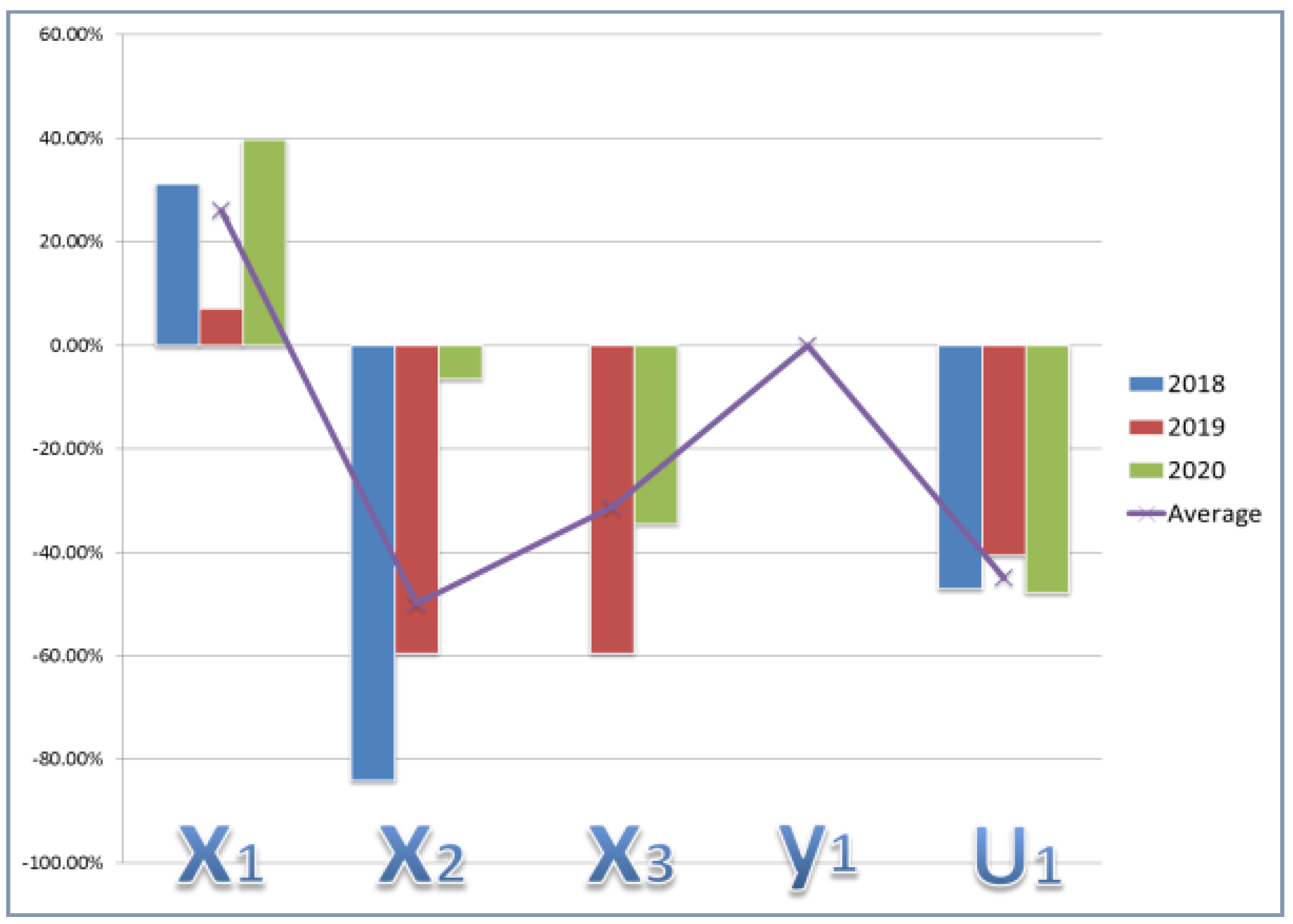 Sustainability 13 06801 g003