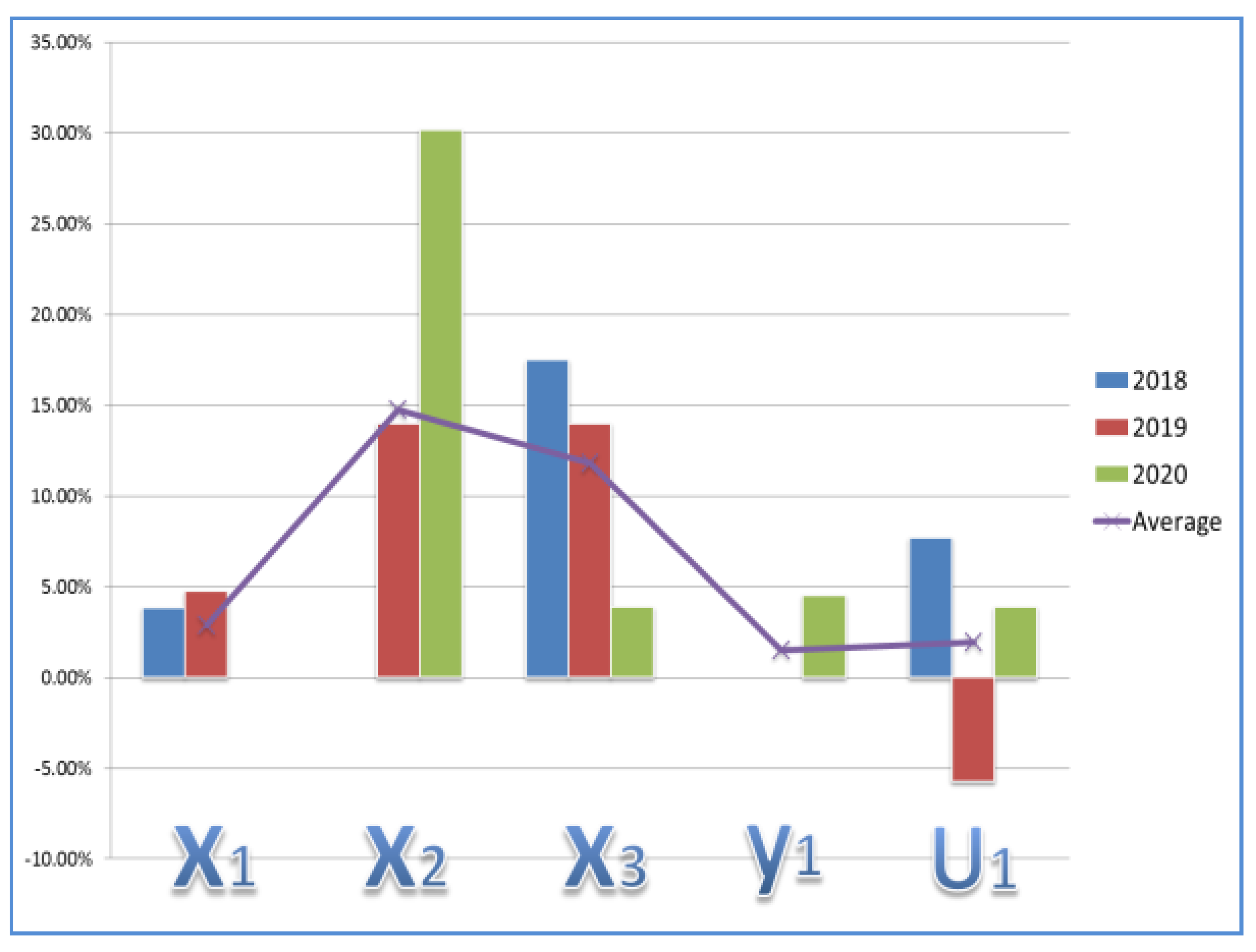 Sustainability 13 06801 g004