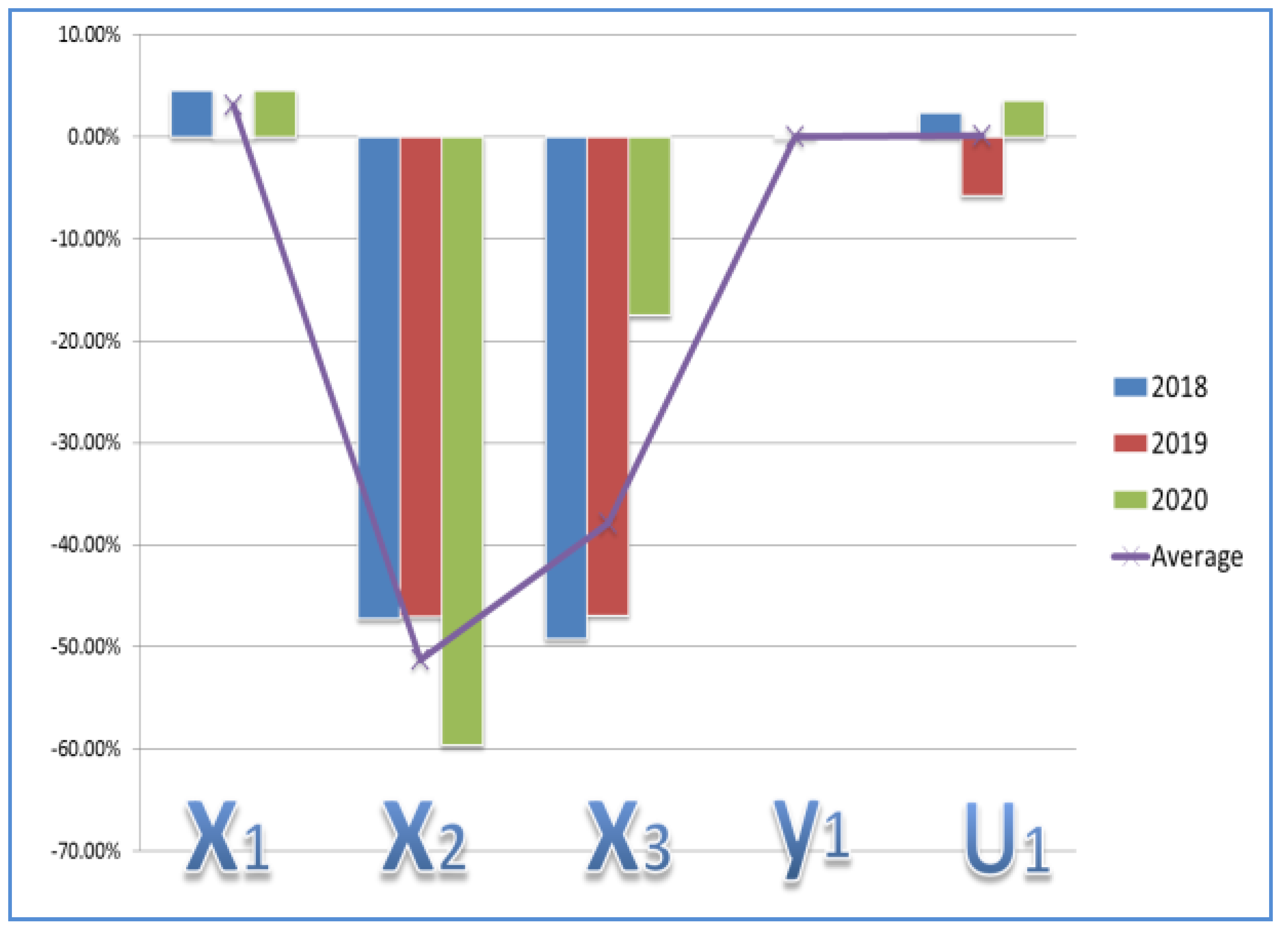 Sustainability 13 06801 g005