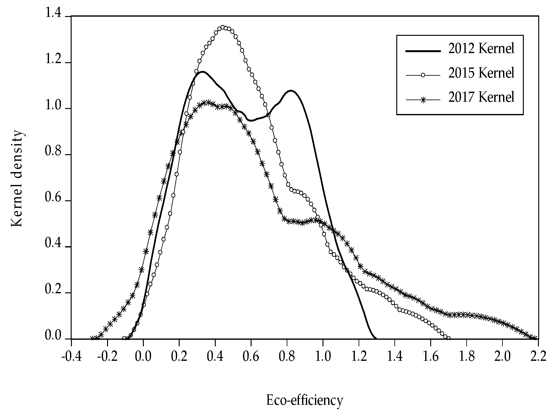 Sustainability 13 06802 g004