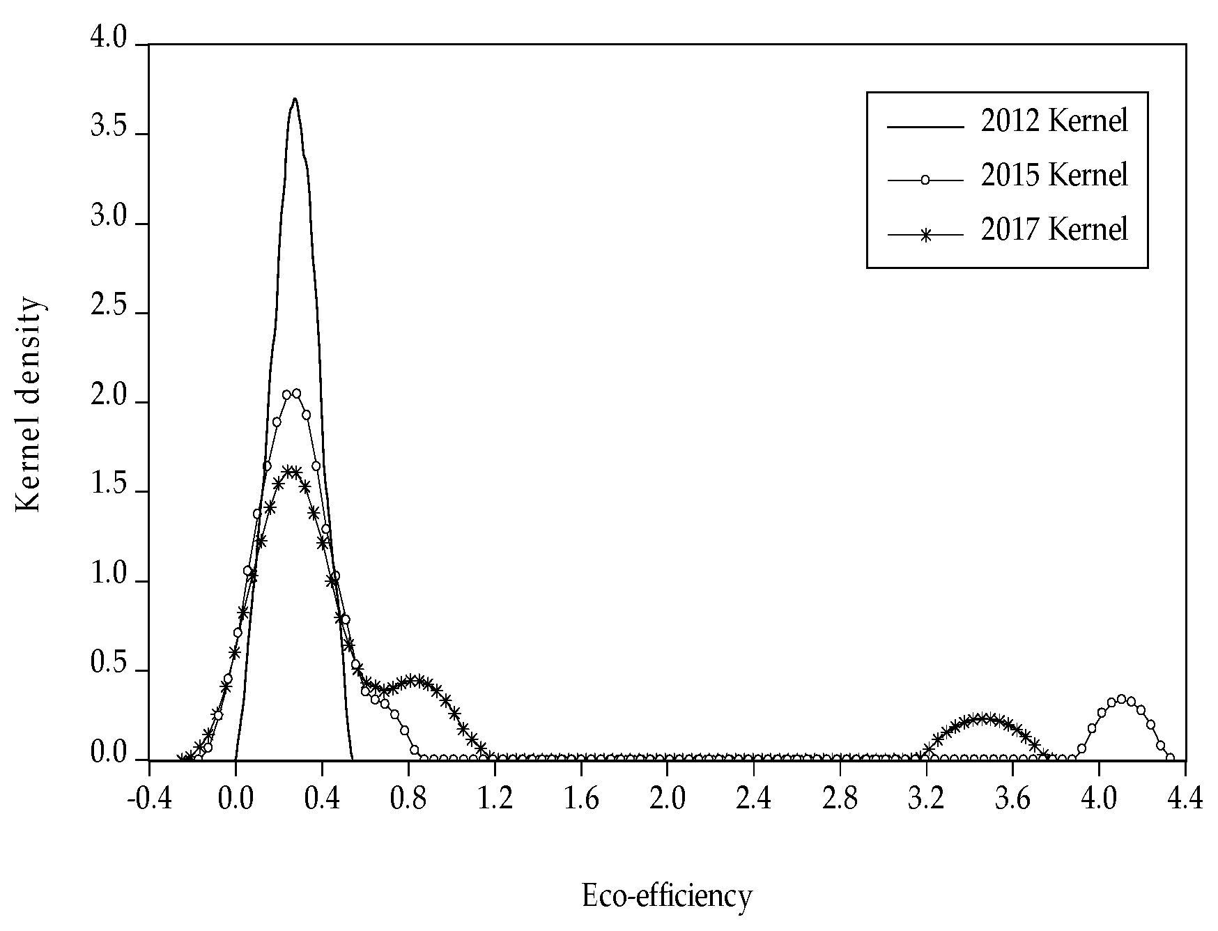 Sustainability 13 06802 g005