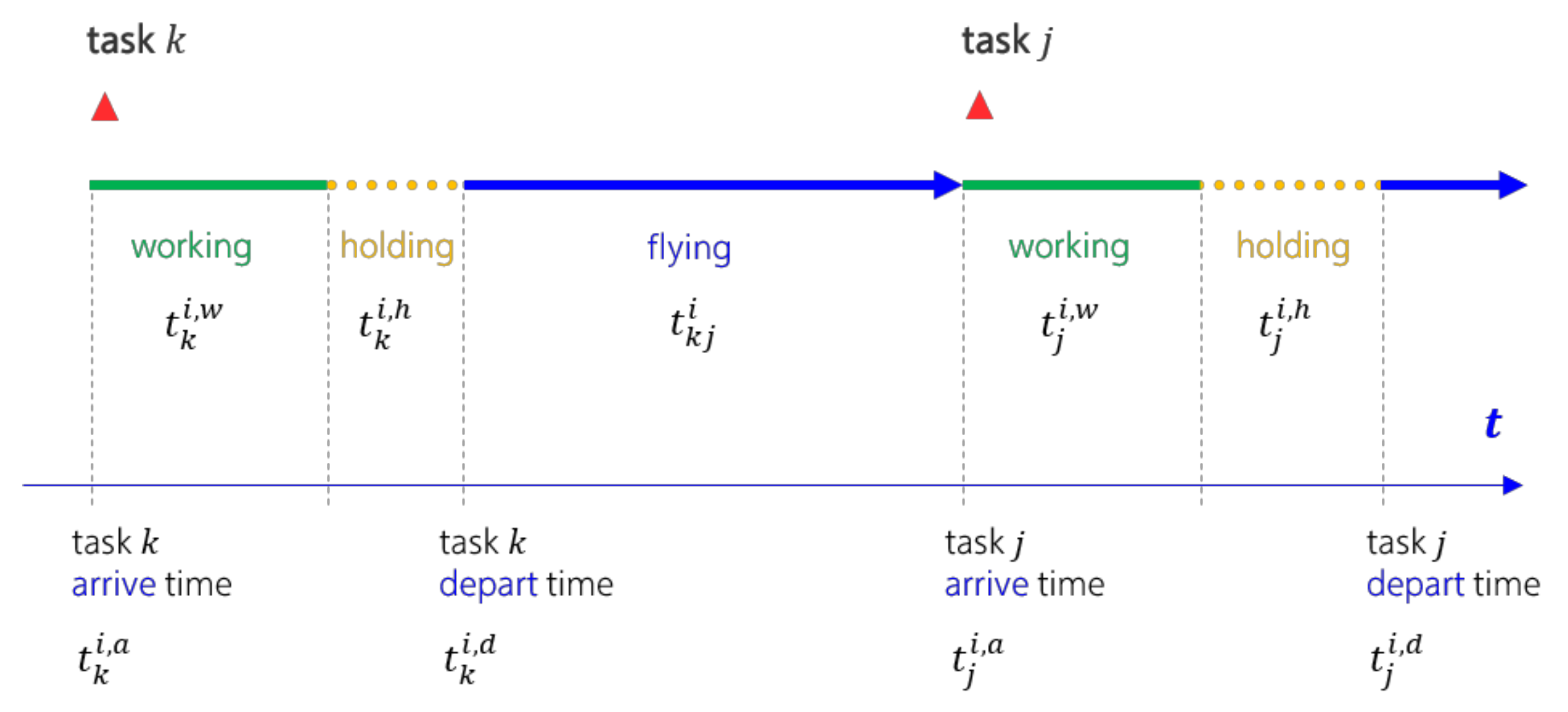 Sustainability 13 06807 g002 Sustainability 13 06807 g002