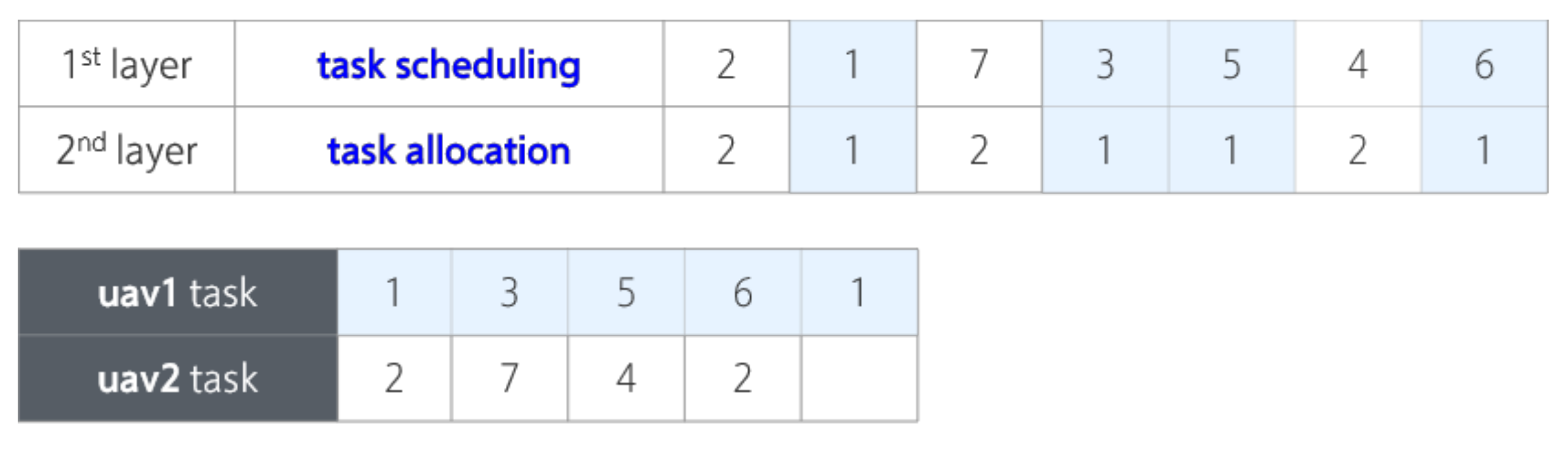 Sustainability 13 06807 g006 Sustainability 13 06807 g006
